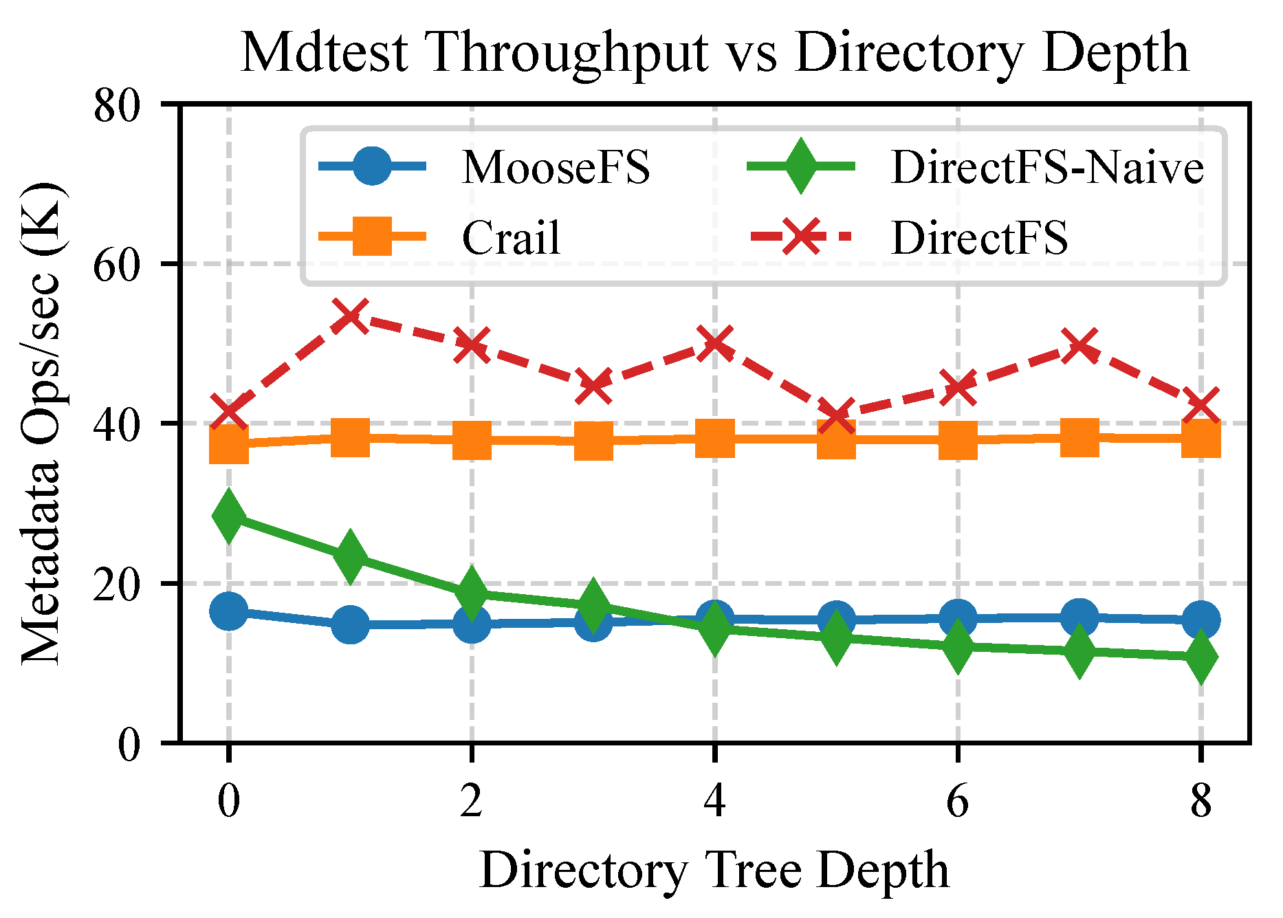 Electronics 14 03778 g014