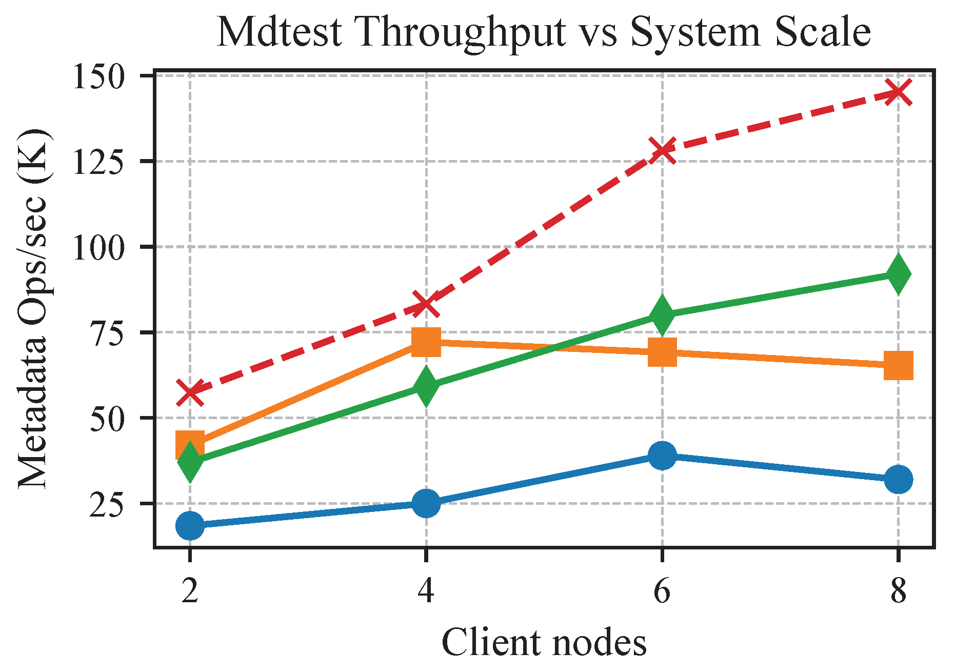 Electronics 14 03778 g015