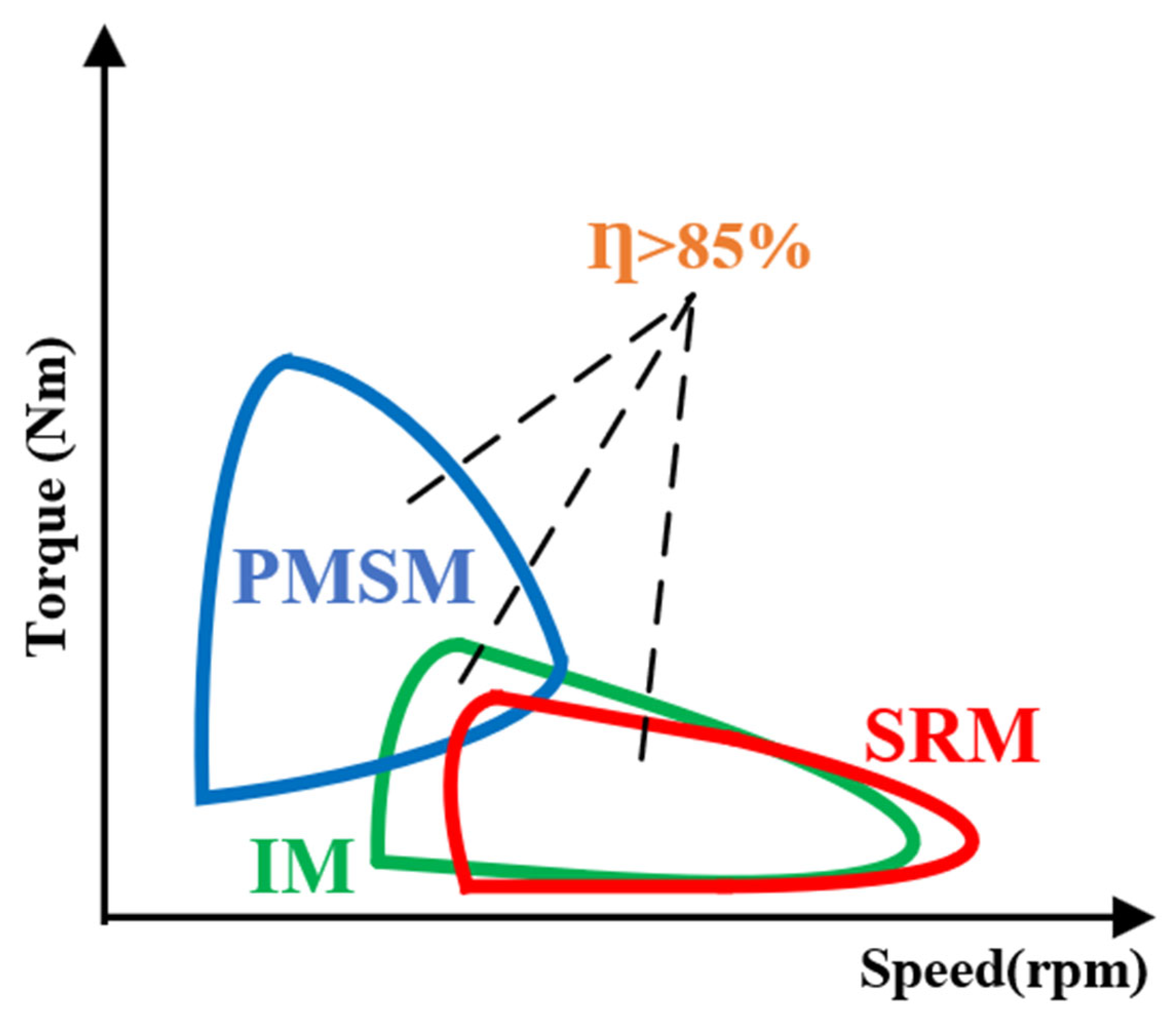 Electronics 14 03779 g002