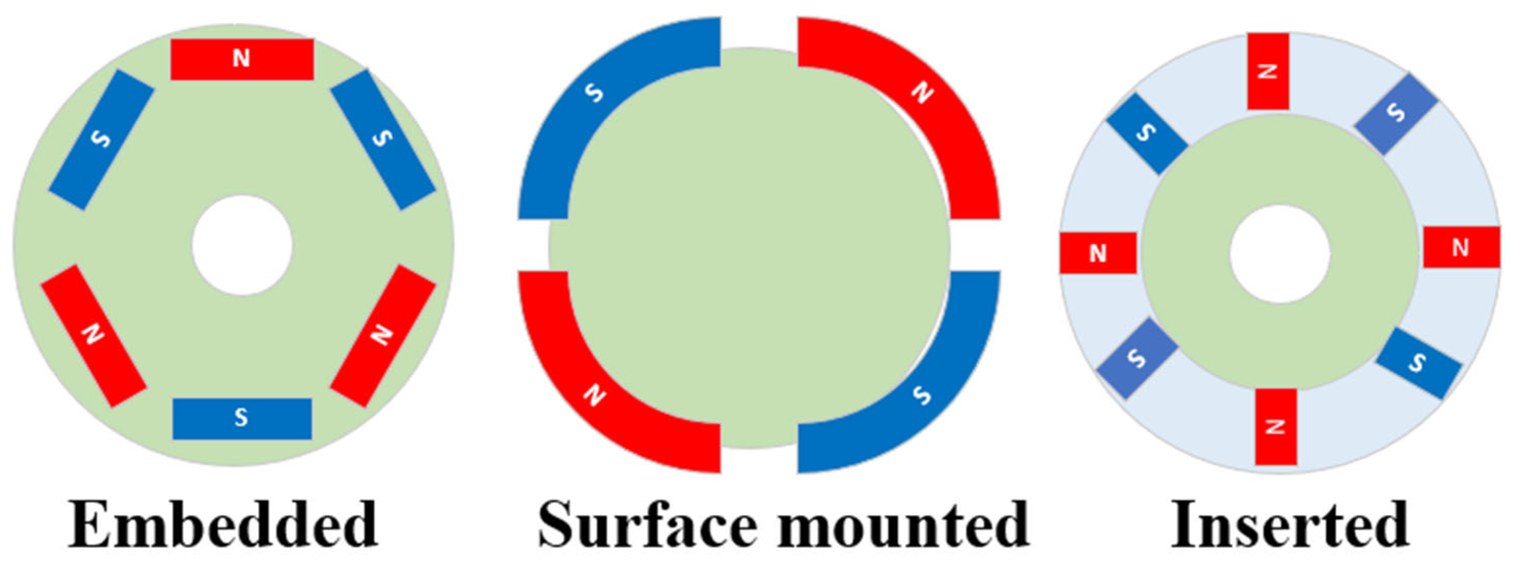 Electronics 14 03779 g008