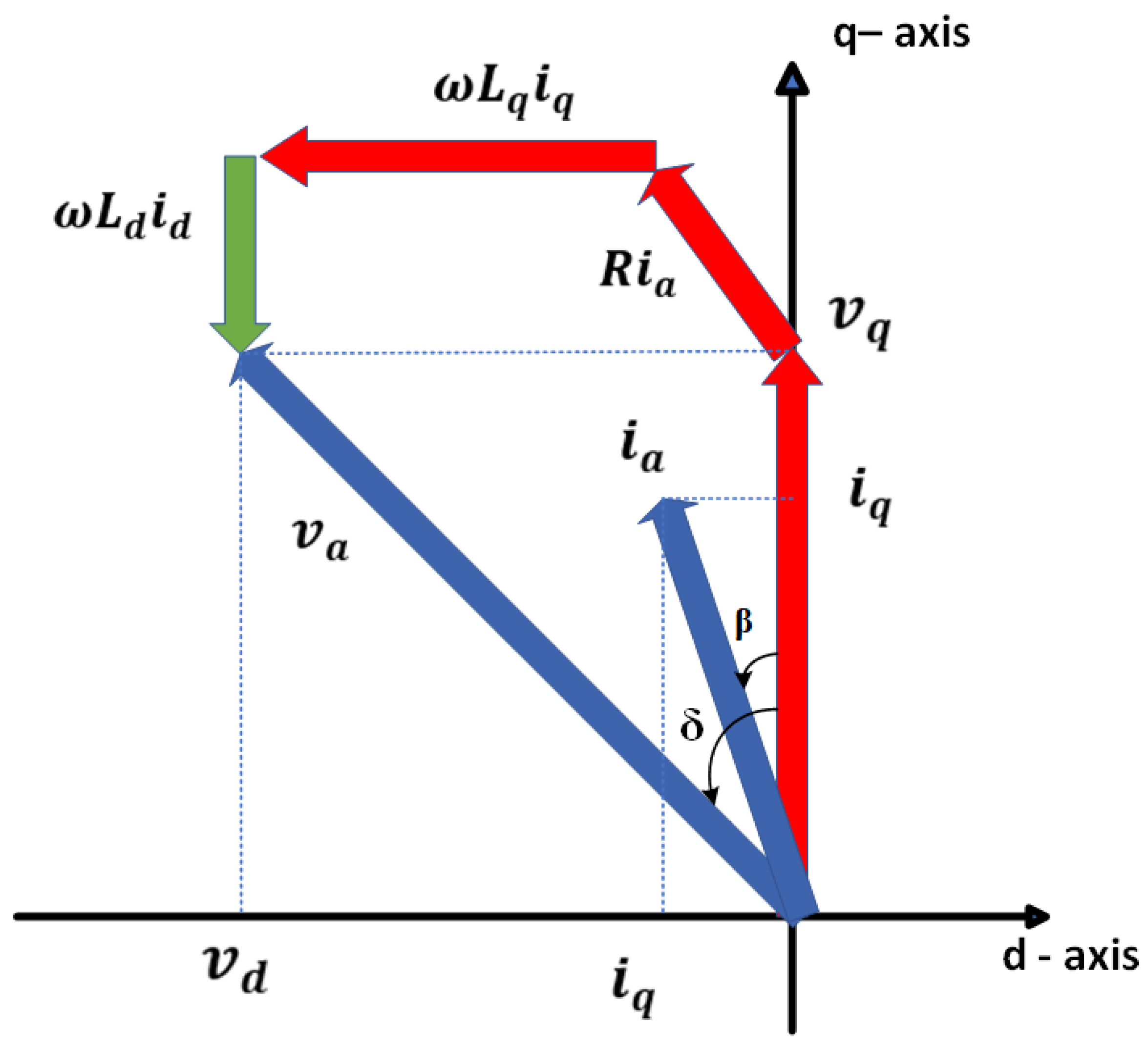 Electronics 14 03779 g010