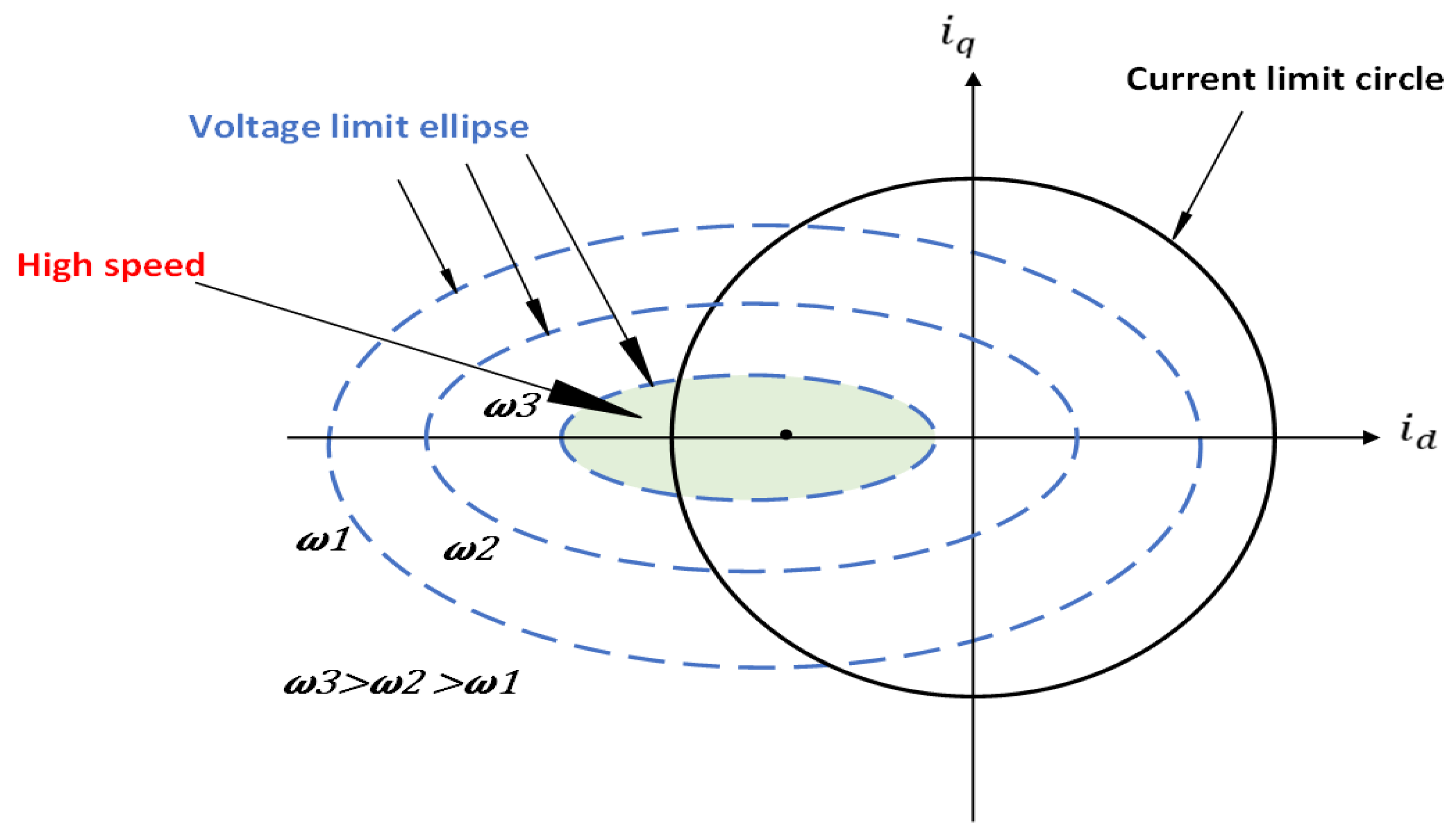Electronics 14 03779 g011