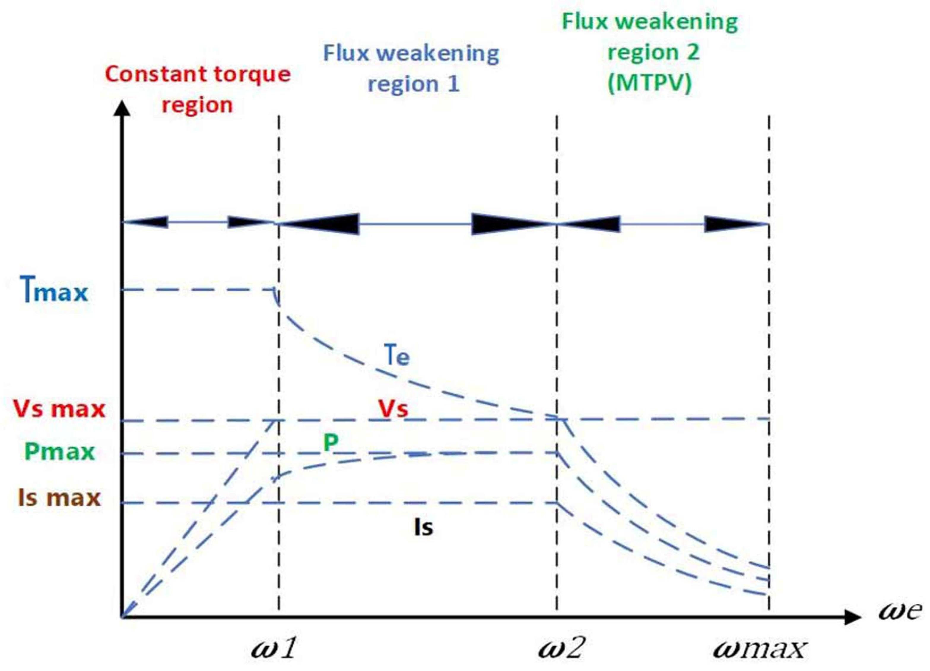 Electronics 14 03779 g014