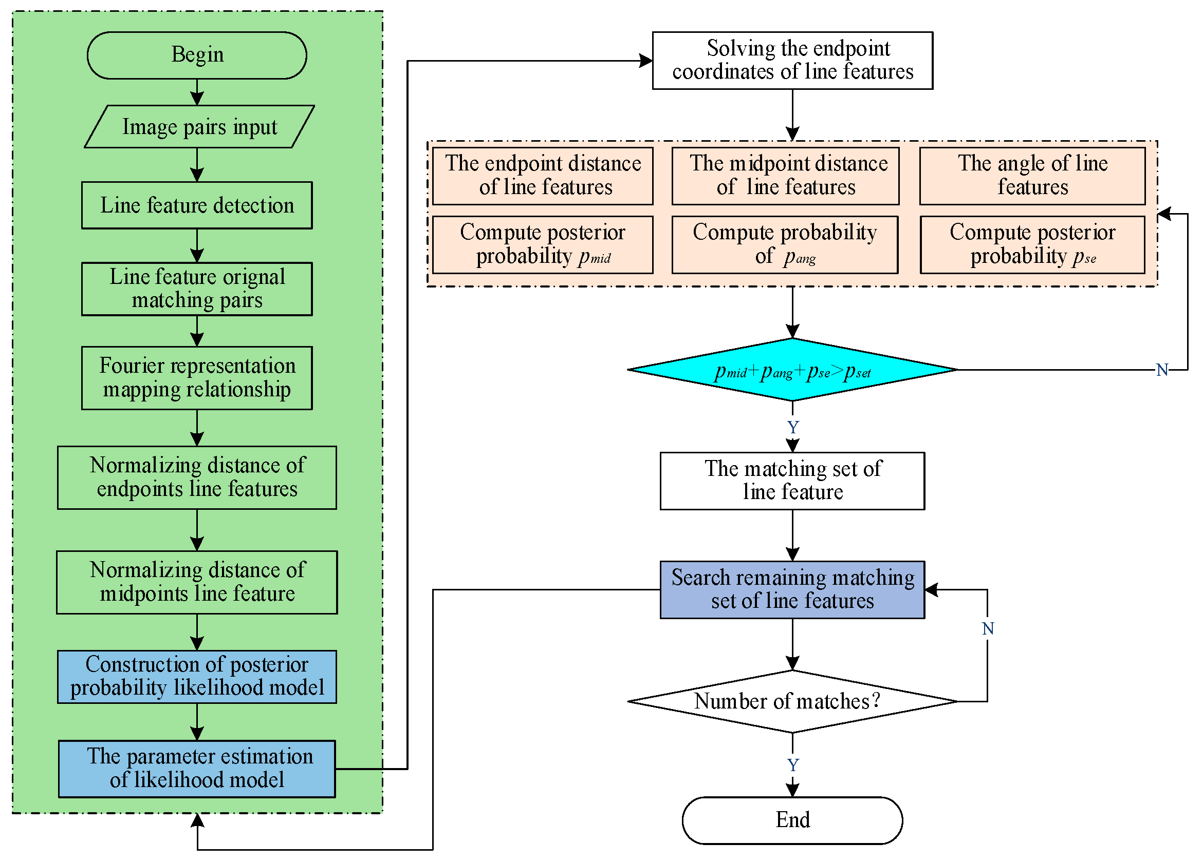 Electronics 14 03783 g001