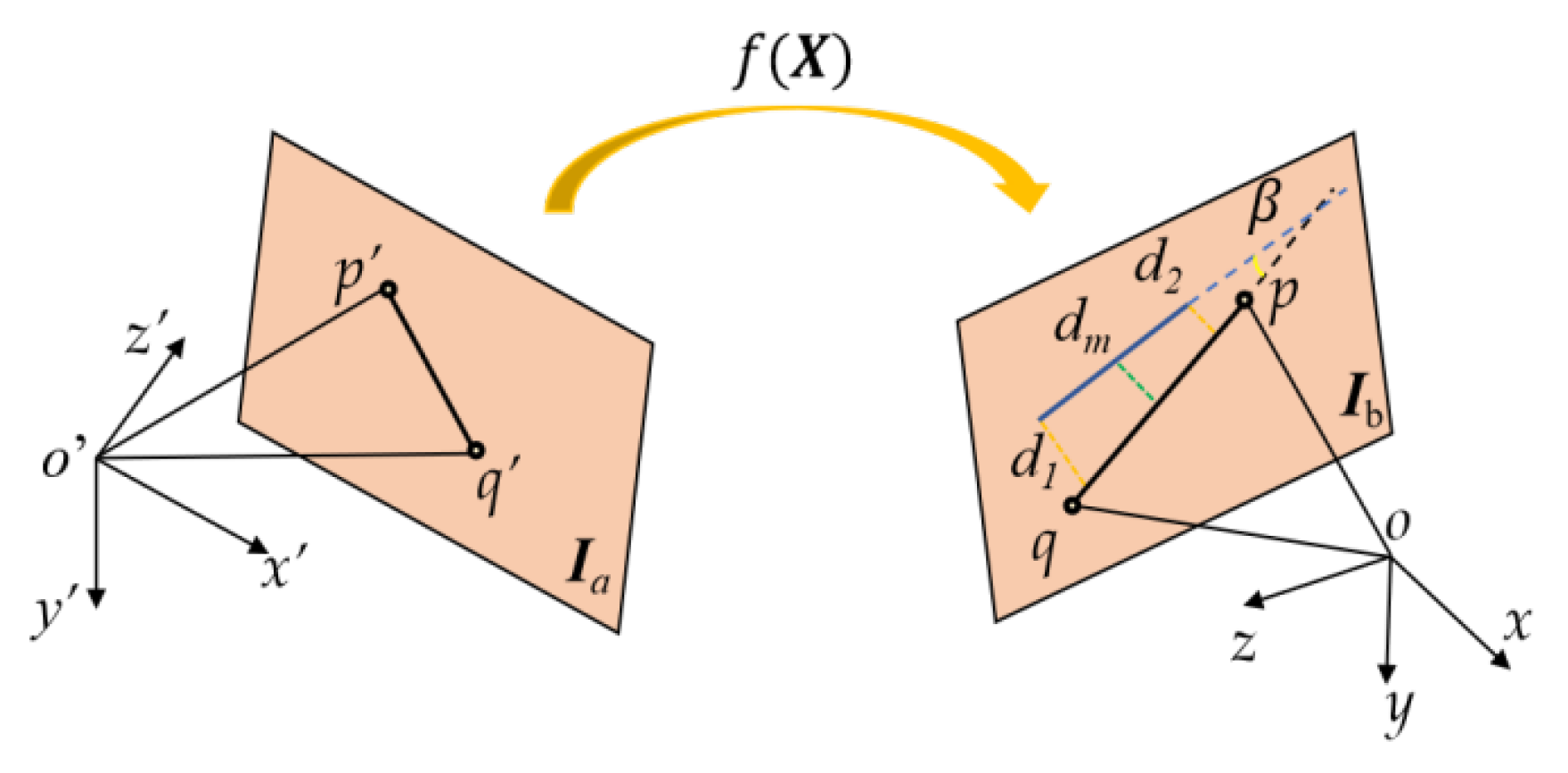 Electronics 14 03783 g002