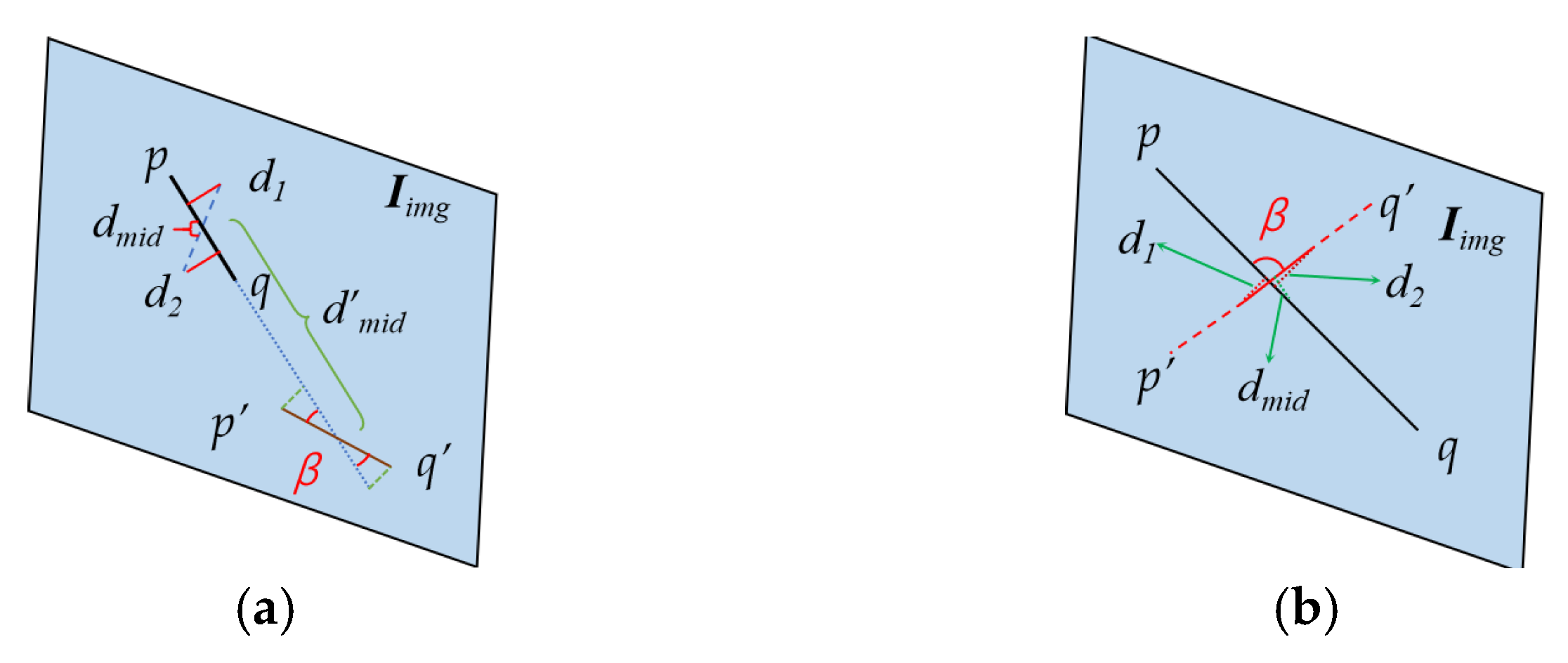 Electronics 14 03783 g003