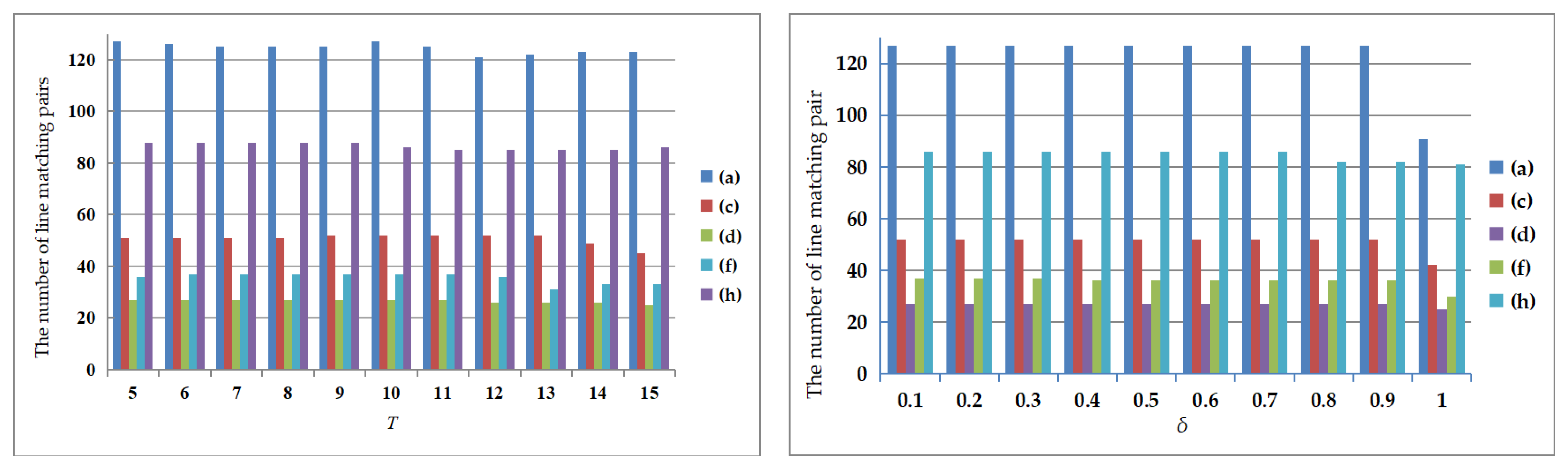 Electronics 14 03783 g005