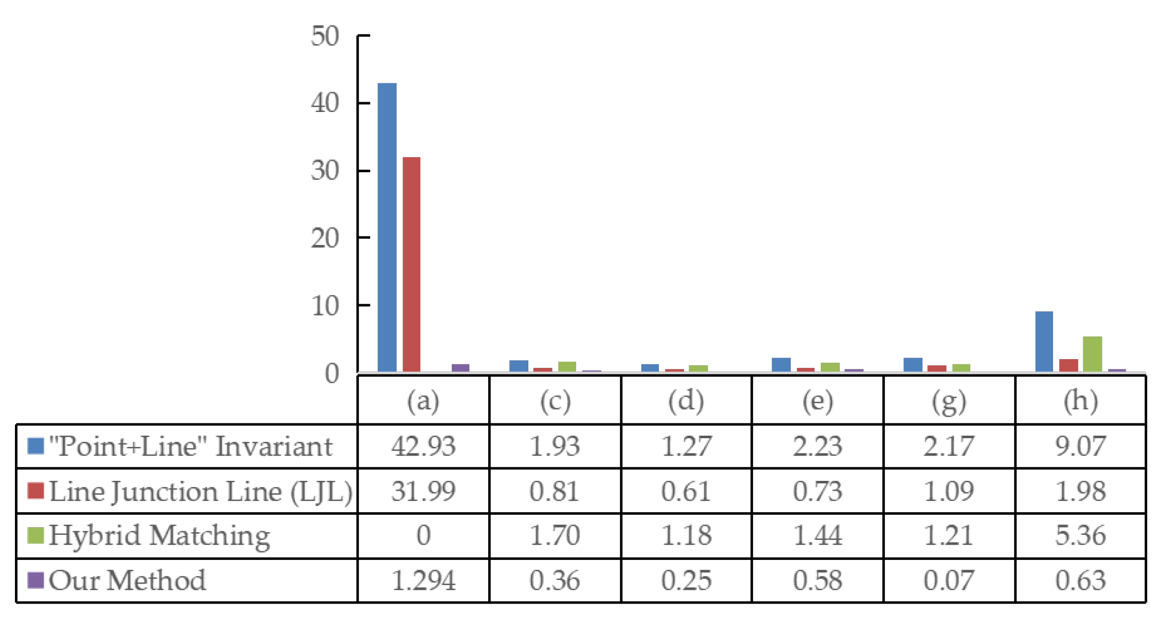 Electronics 14 03783 g013