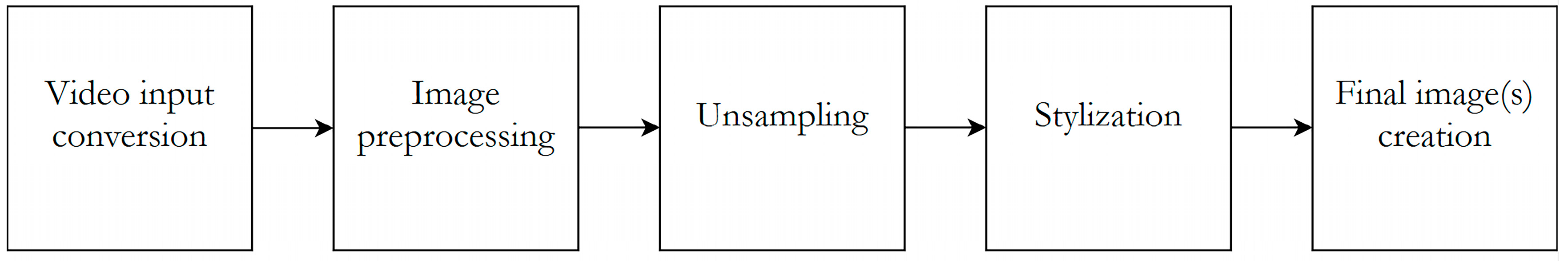 Electronics 14 03785 g013