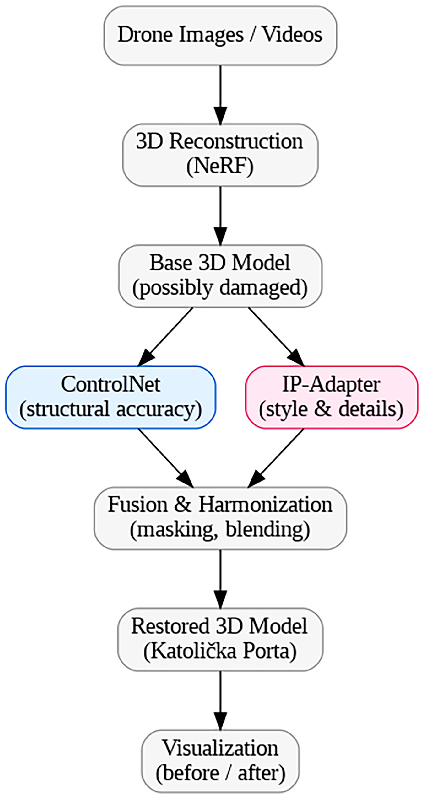 Electronics 14 03785 g014