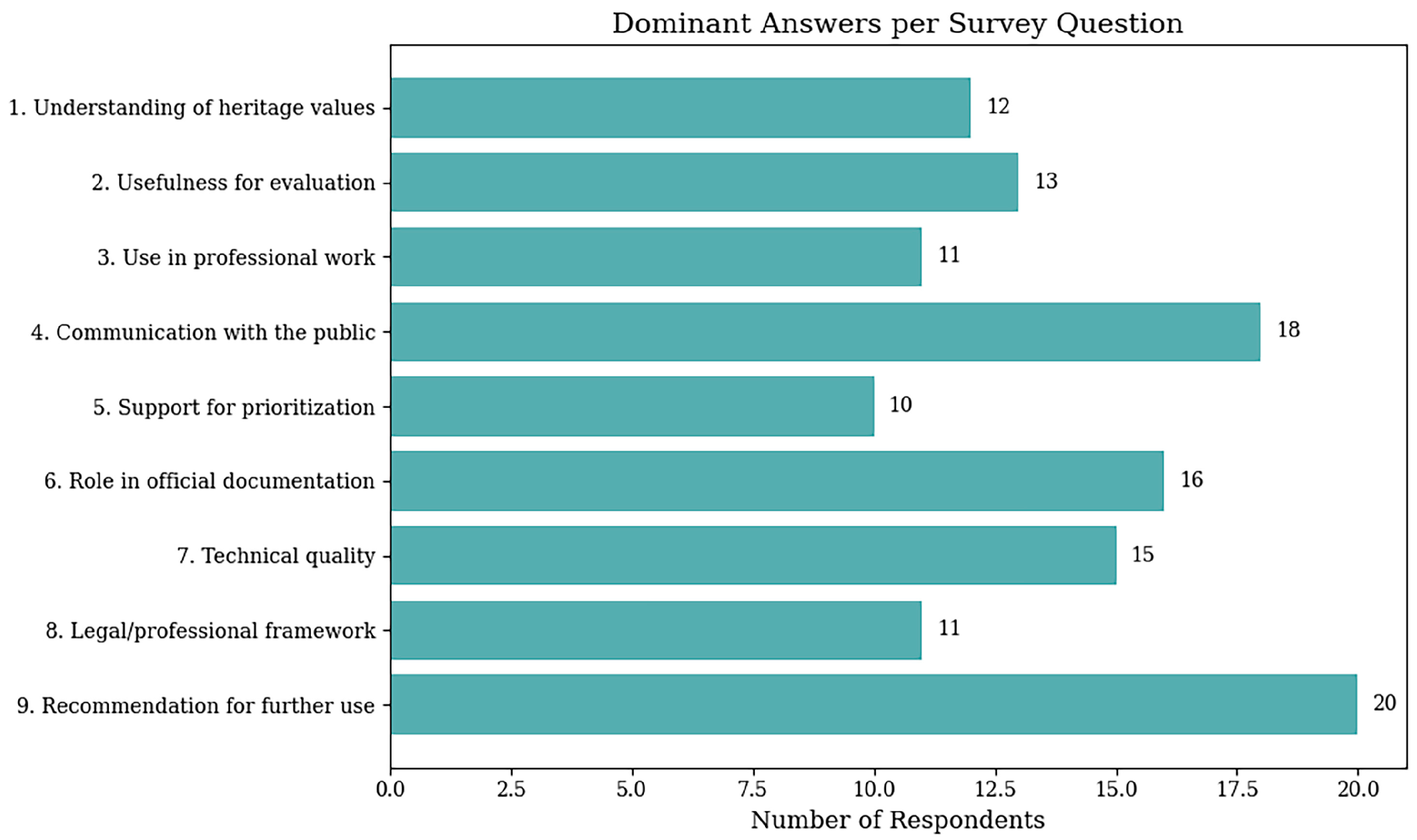 Electronics 14 03785 g024