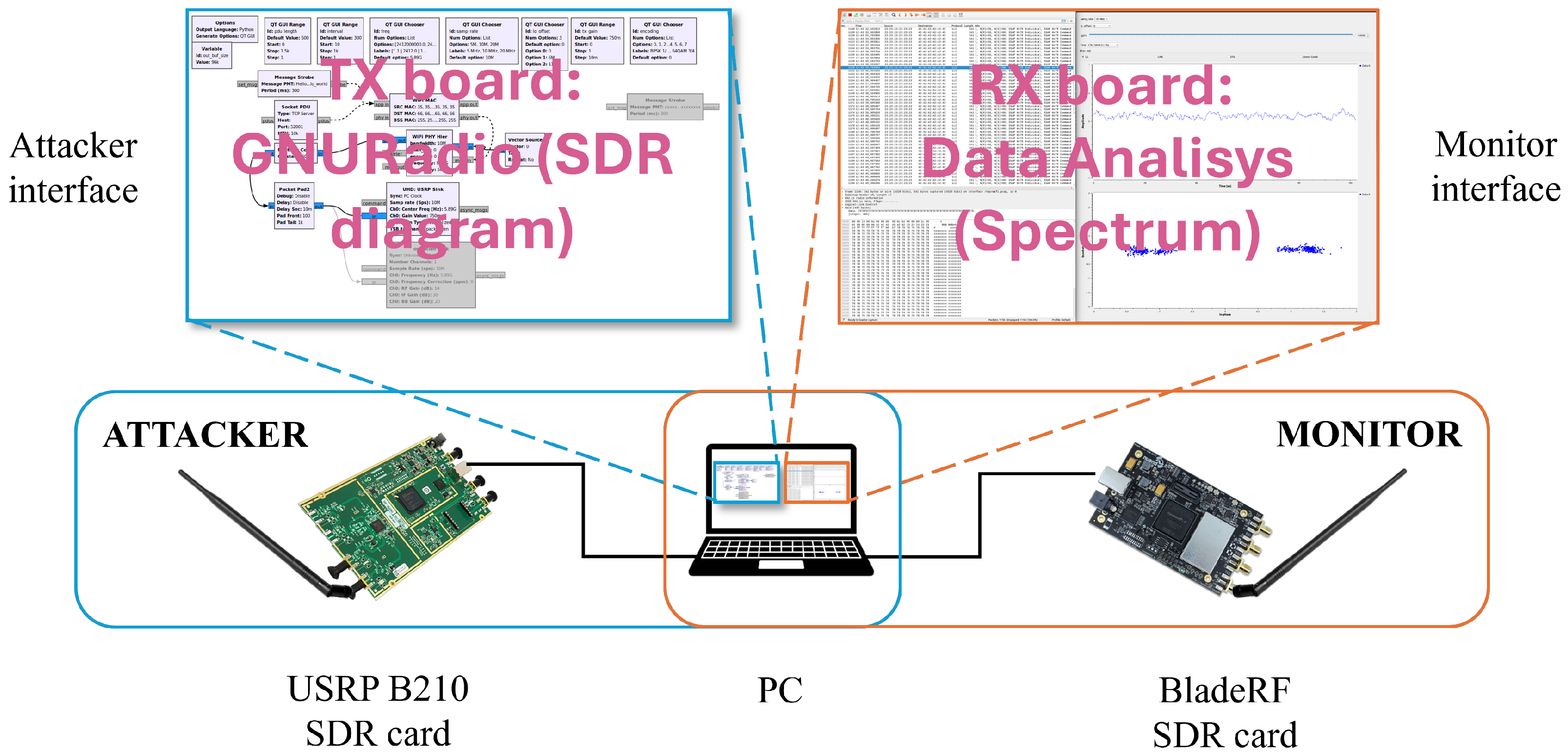 Electronics 14 03786 g002 Electronics 14 03786 g002