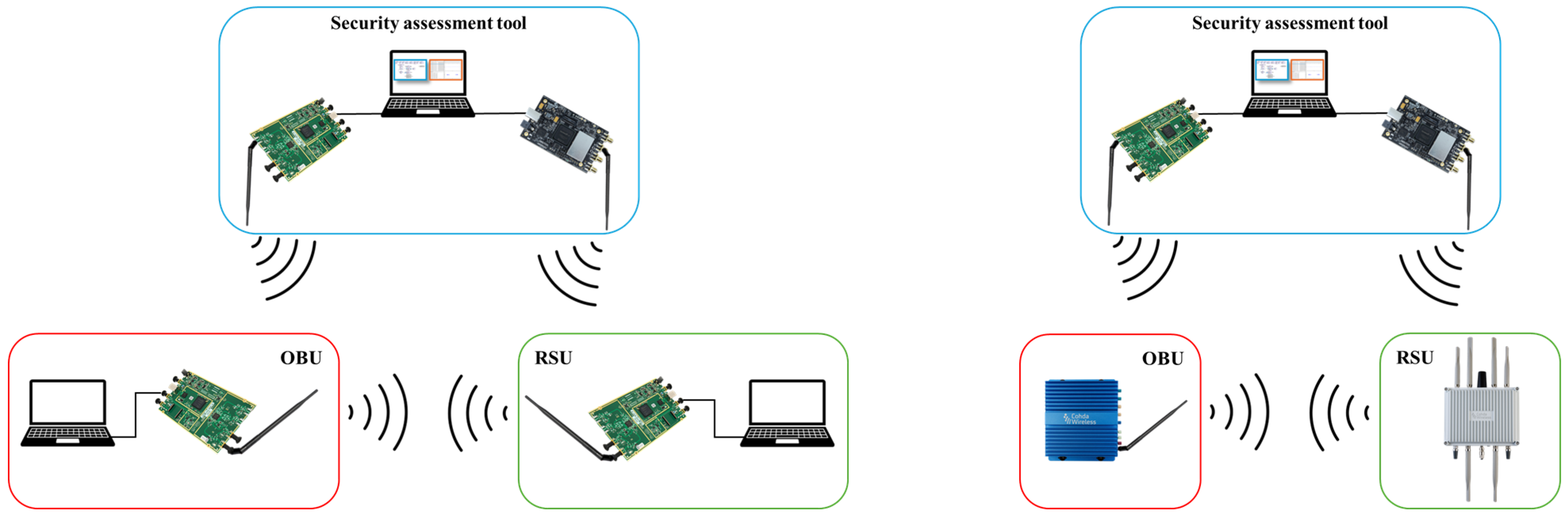 Electronics 14 03786 g004 Electronics 14 03786 g004