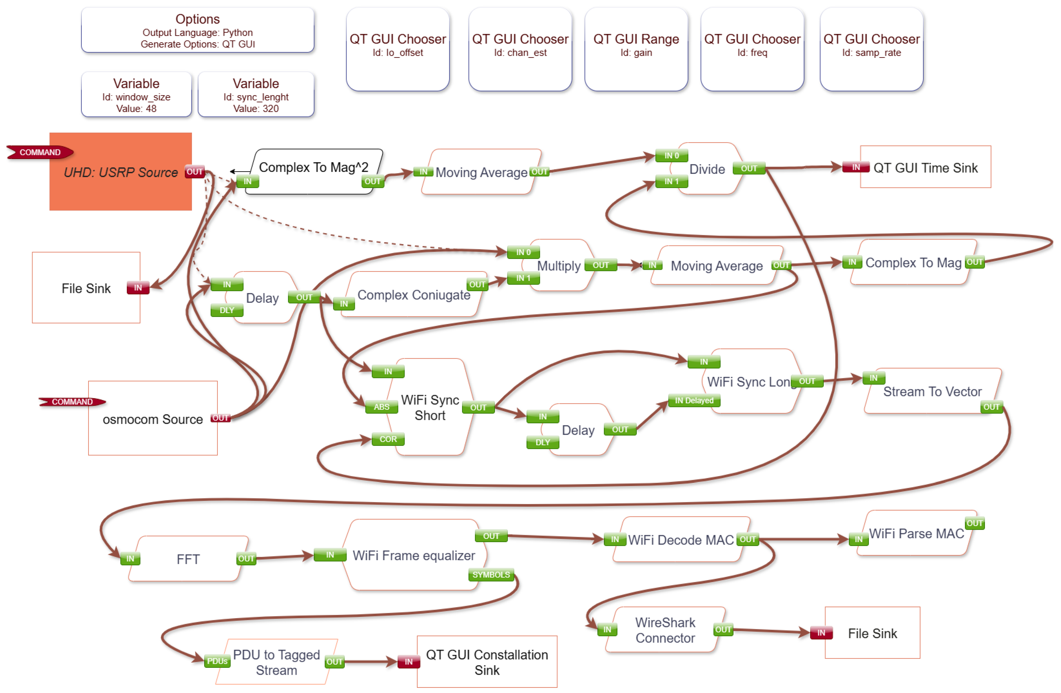 Electronics 14 03786 g005 Electronics 14 03786 g005