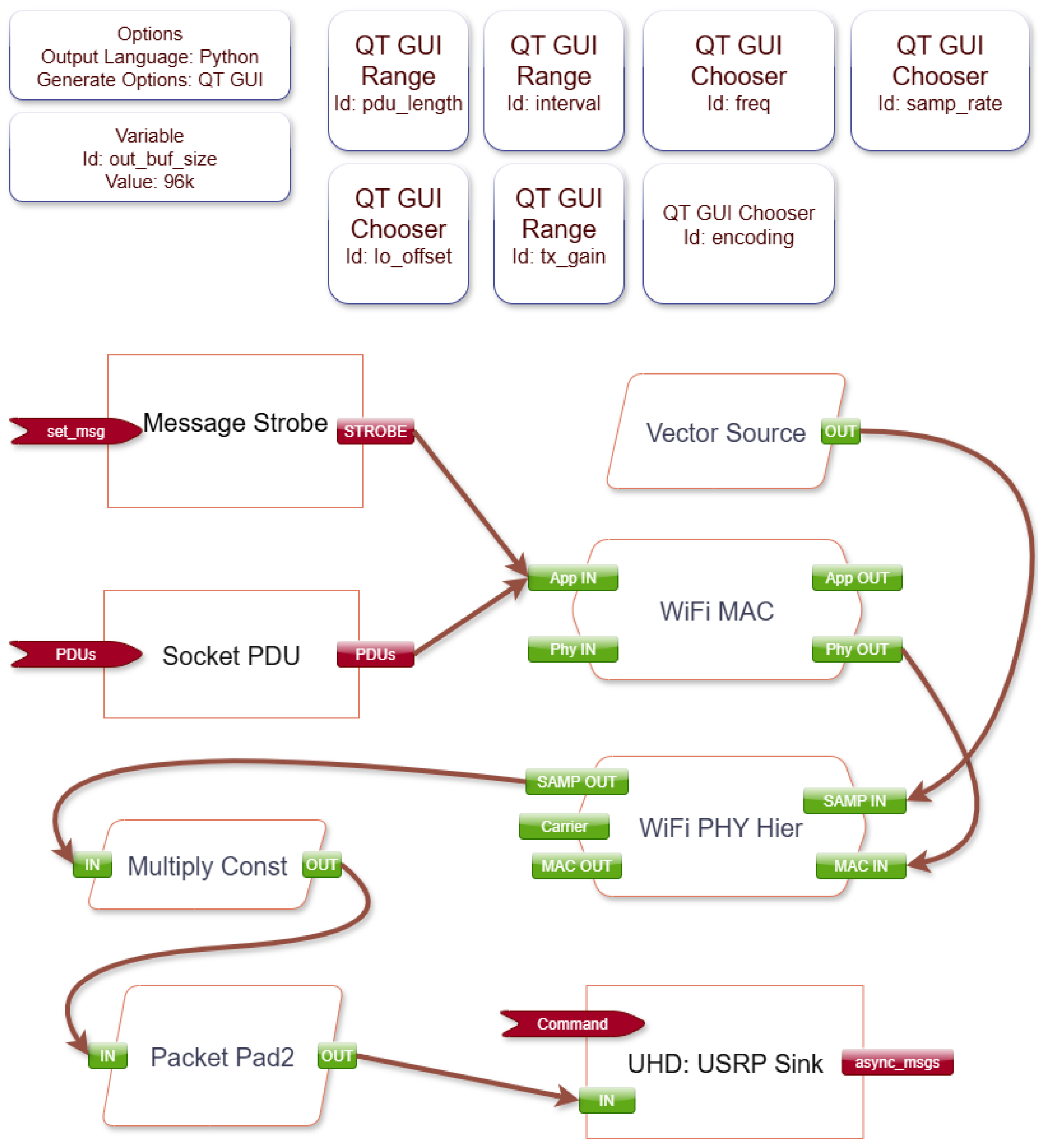 Electronics 14 03786 g006 Electronics 14 03786 g006