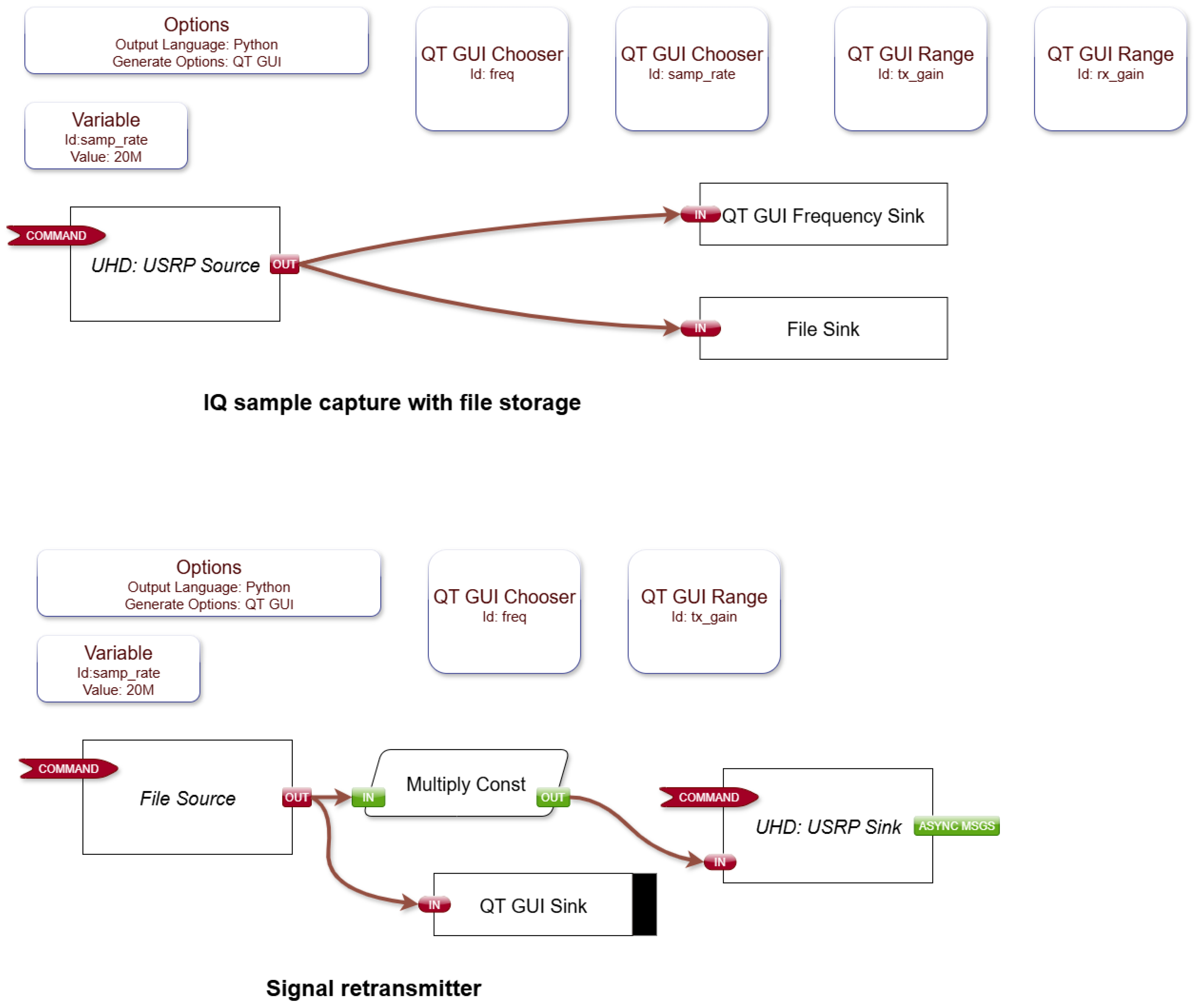 Electronics 14 03786 g008 Electronics 14 03786 g008