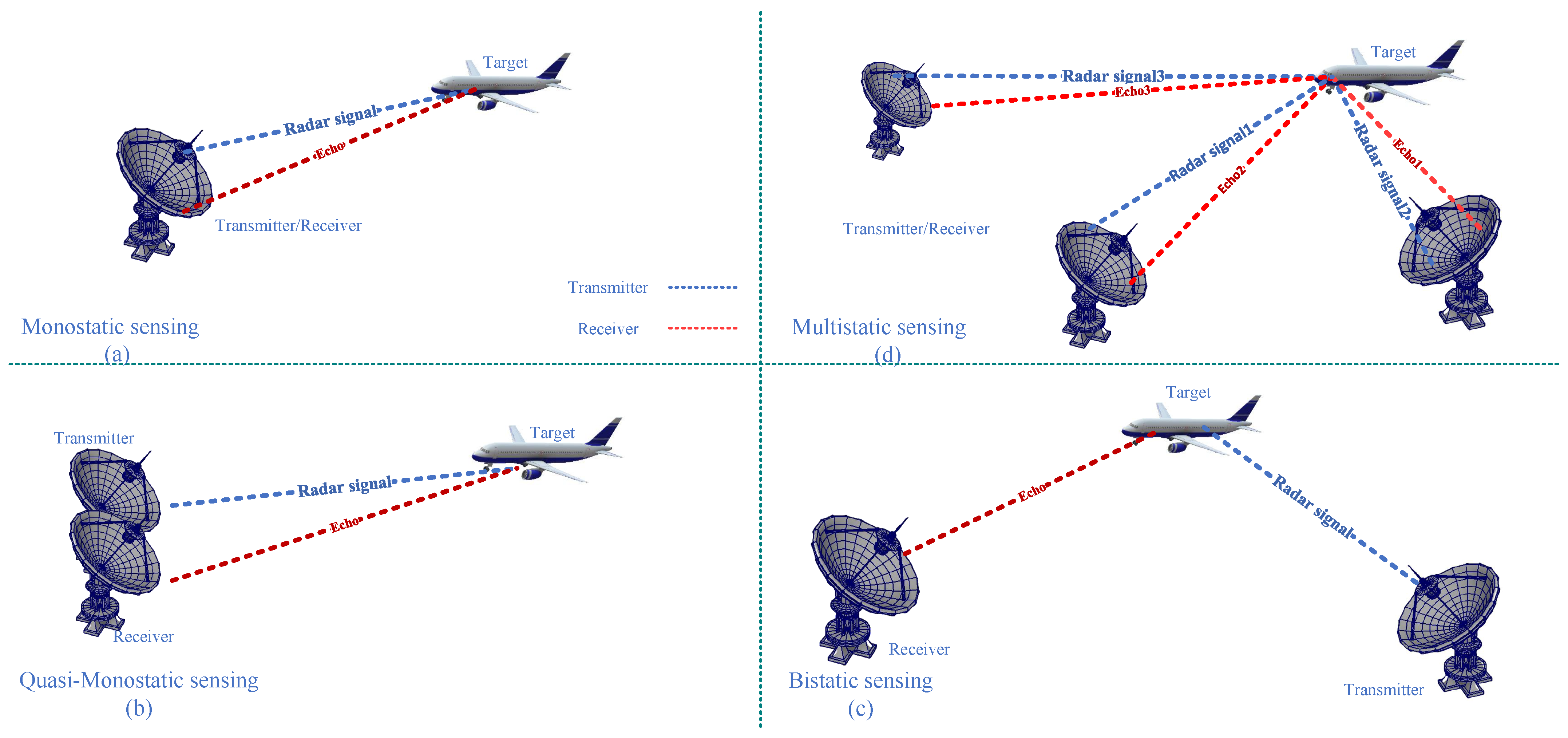 Electronics 14 03787 g002