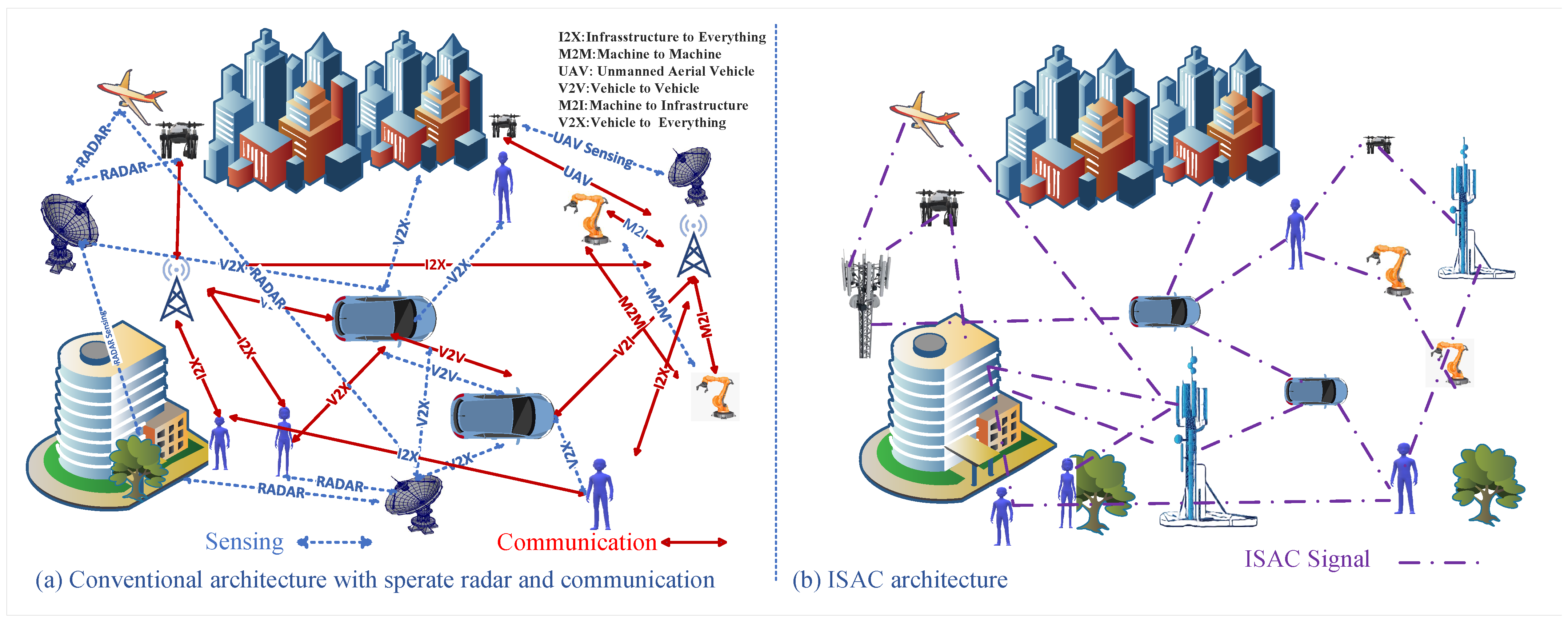 Electronics 14 03787 g004