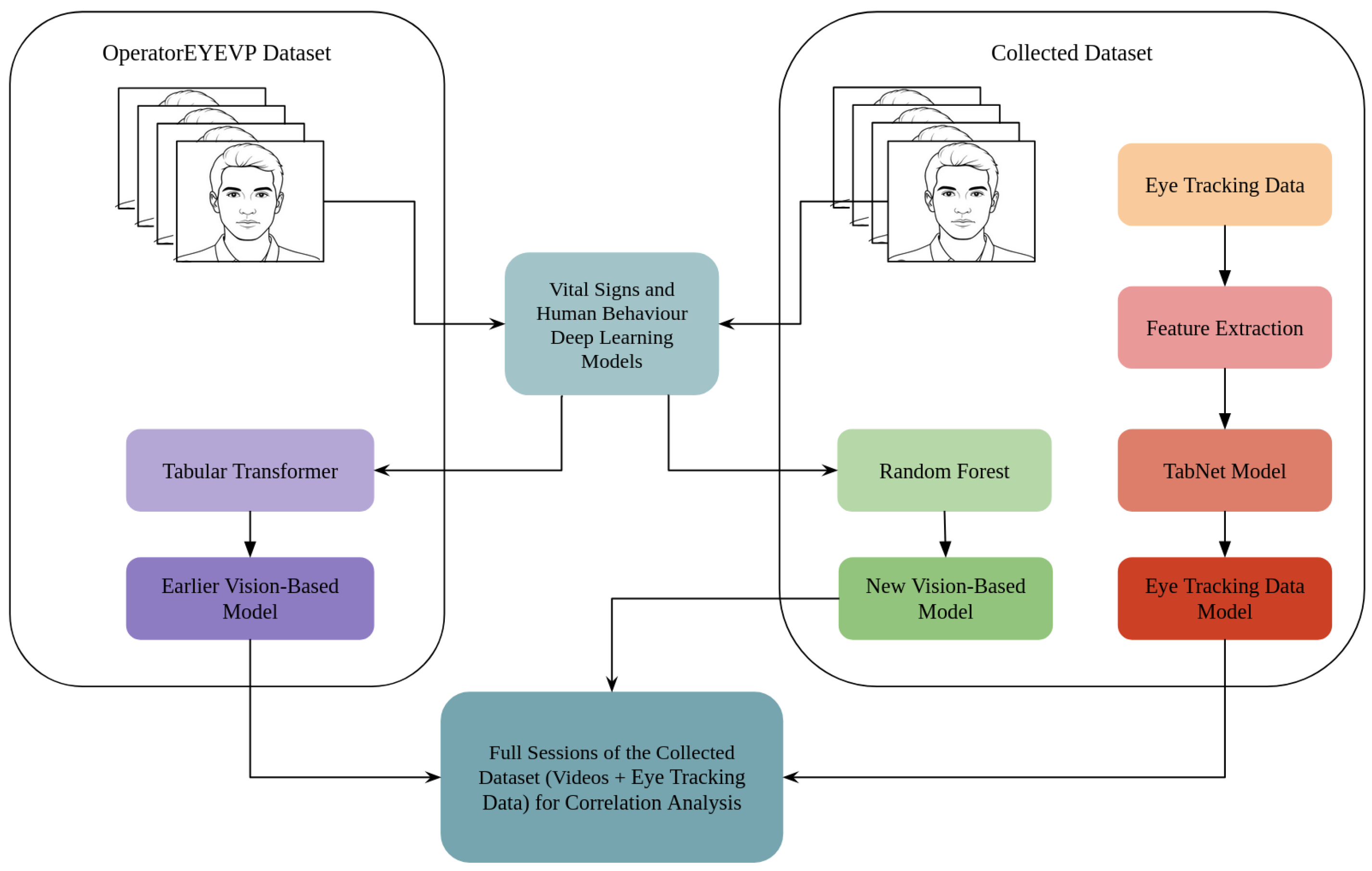 Electronics 14 03789 g001 Electronics 14 03789 g001