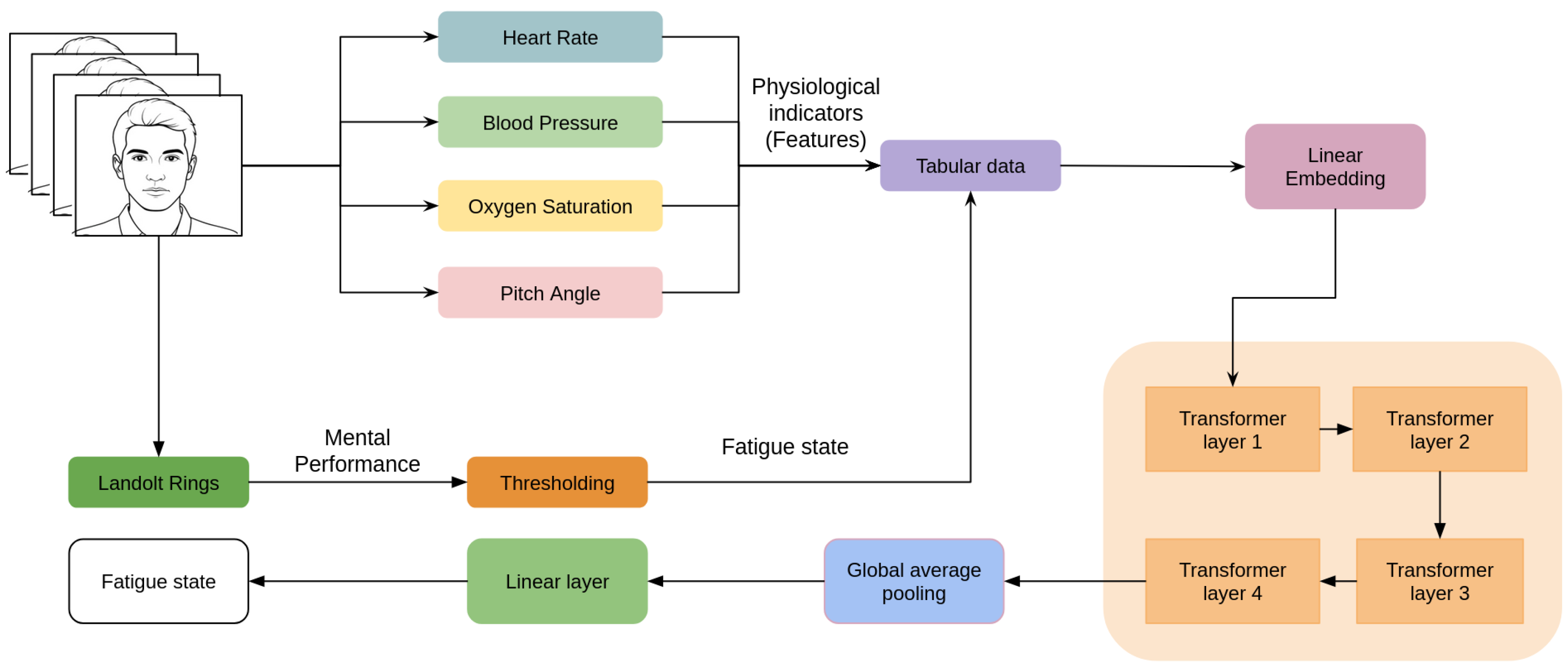 Electronics 14 03789 g002 Electronics 14 03789 g002