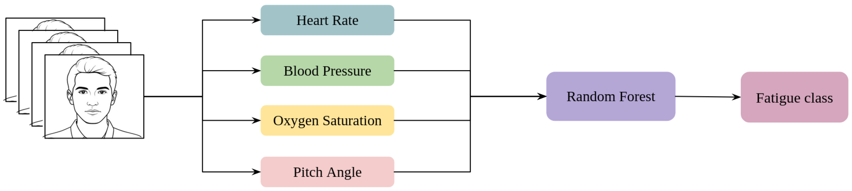 Electronics 14 03789 g004 Electronics 14 03789 g004