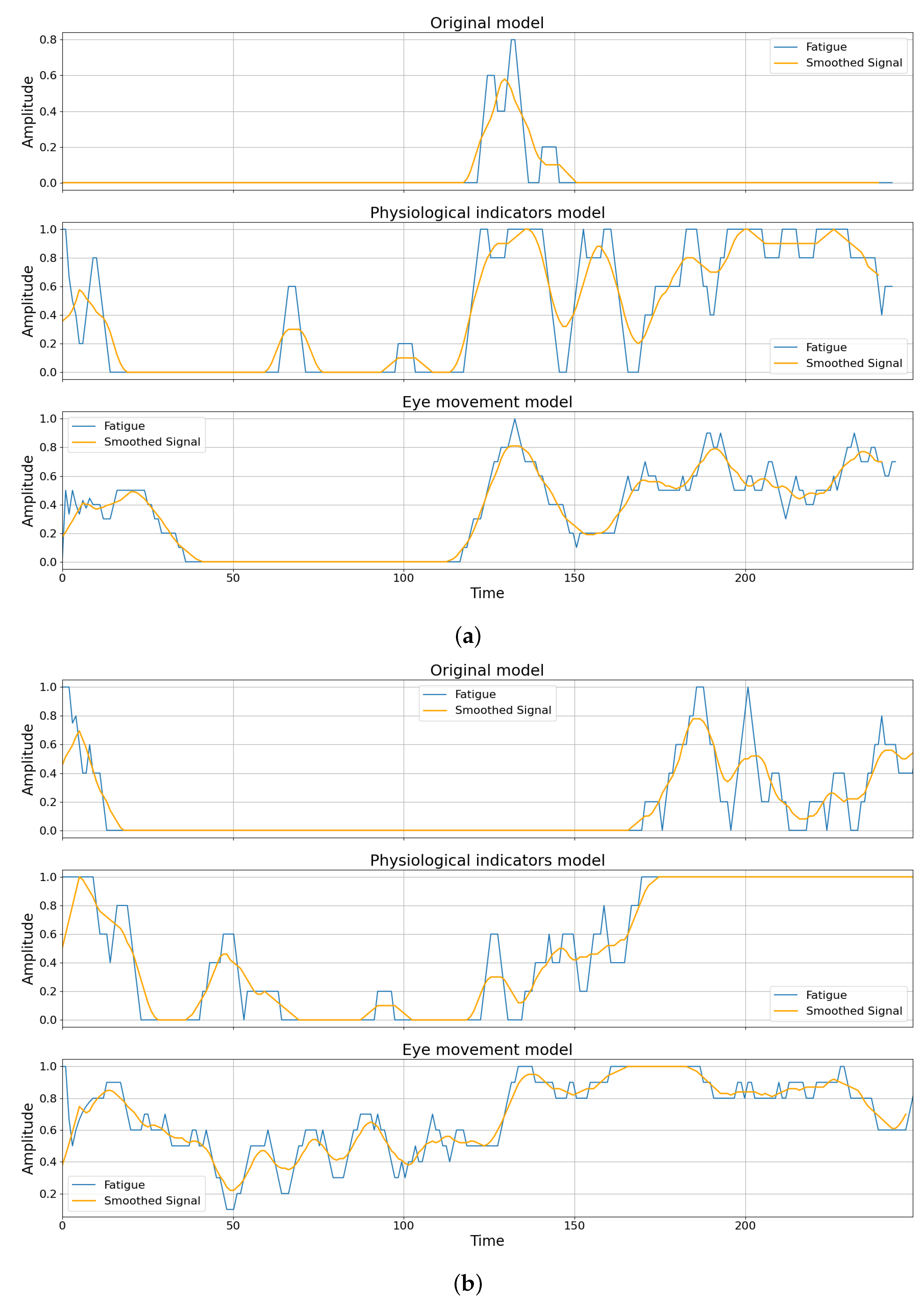Electronics 14 03789 g007a Electronics 14 03789 g007a