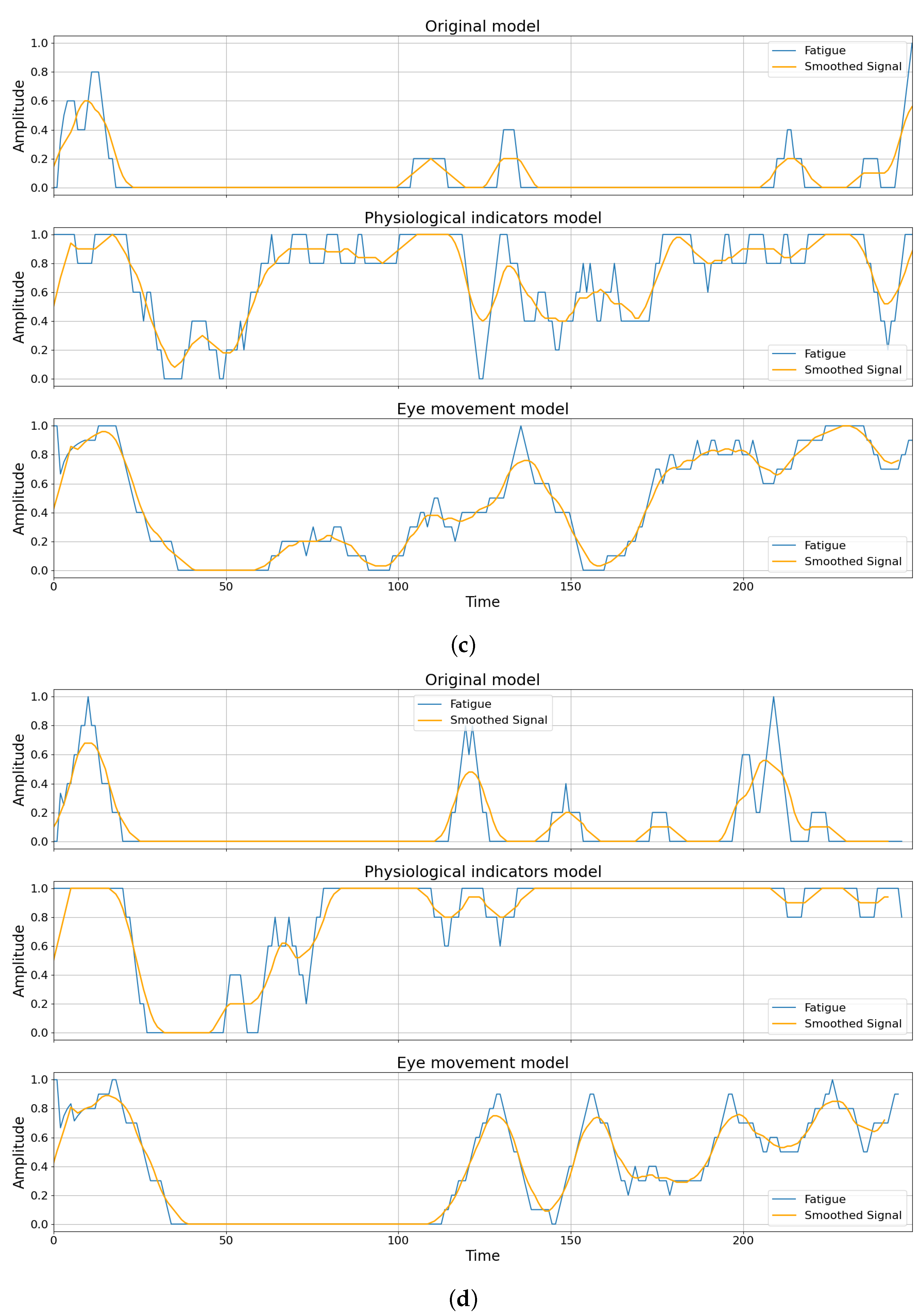 Electronics 14 03789 g007b Electronics 14 03789 g007b