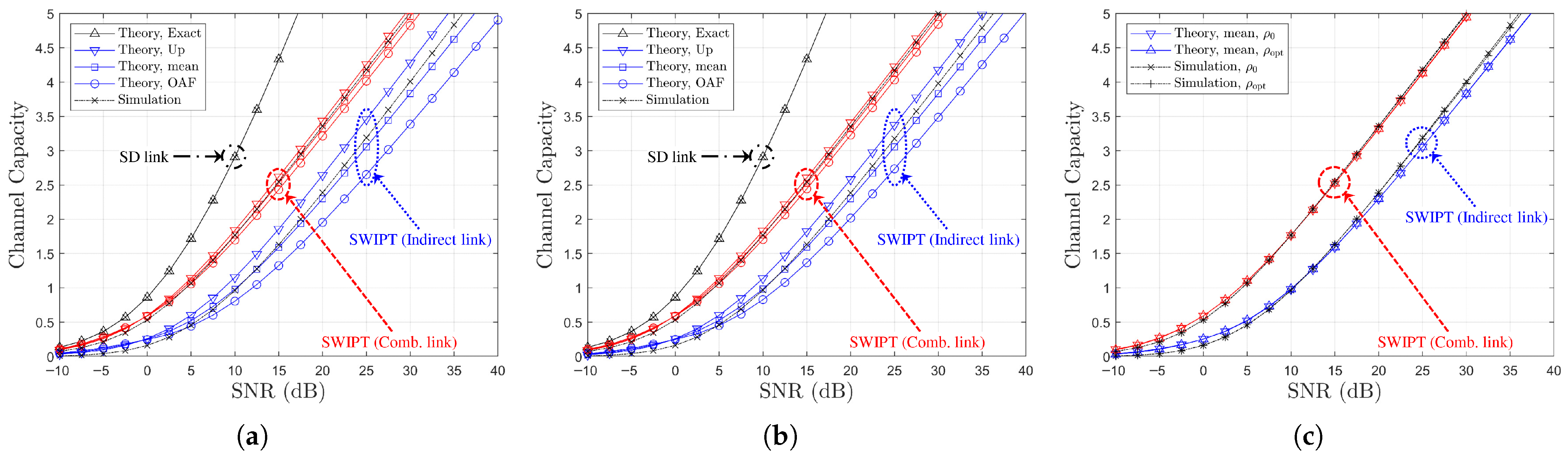 Electronics 14 03791 g003