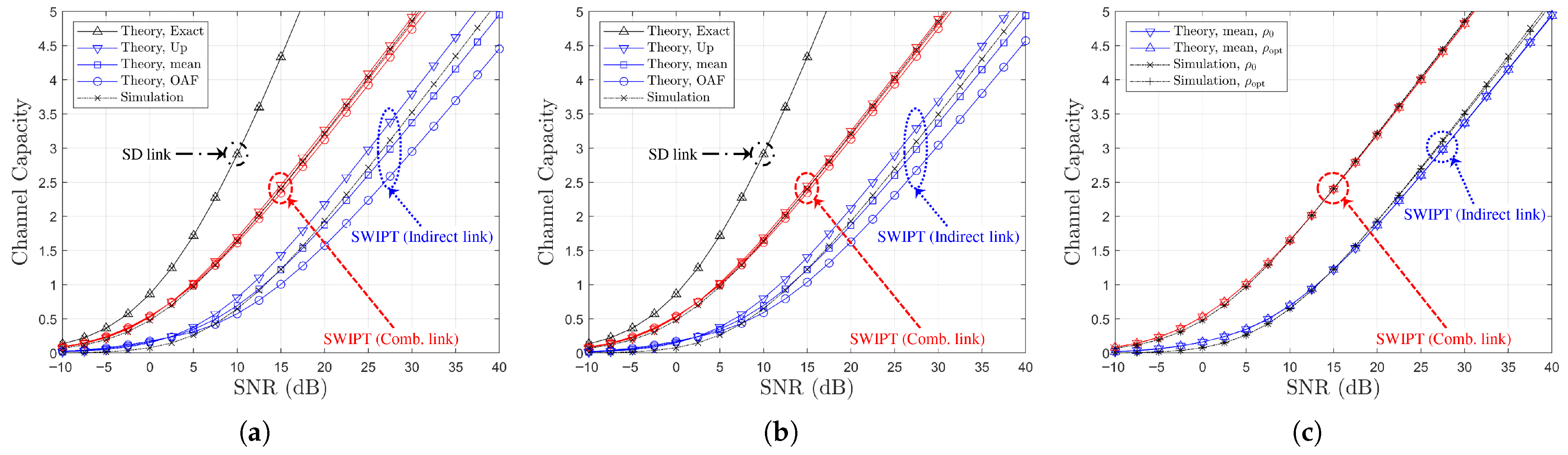 Electronics 14 03791 g004