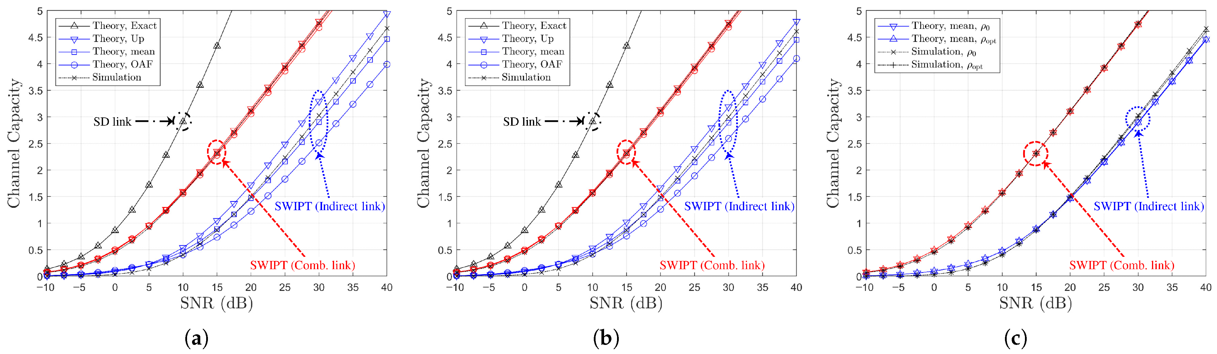 Electronics 14 03791 g005