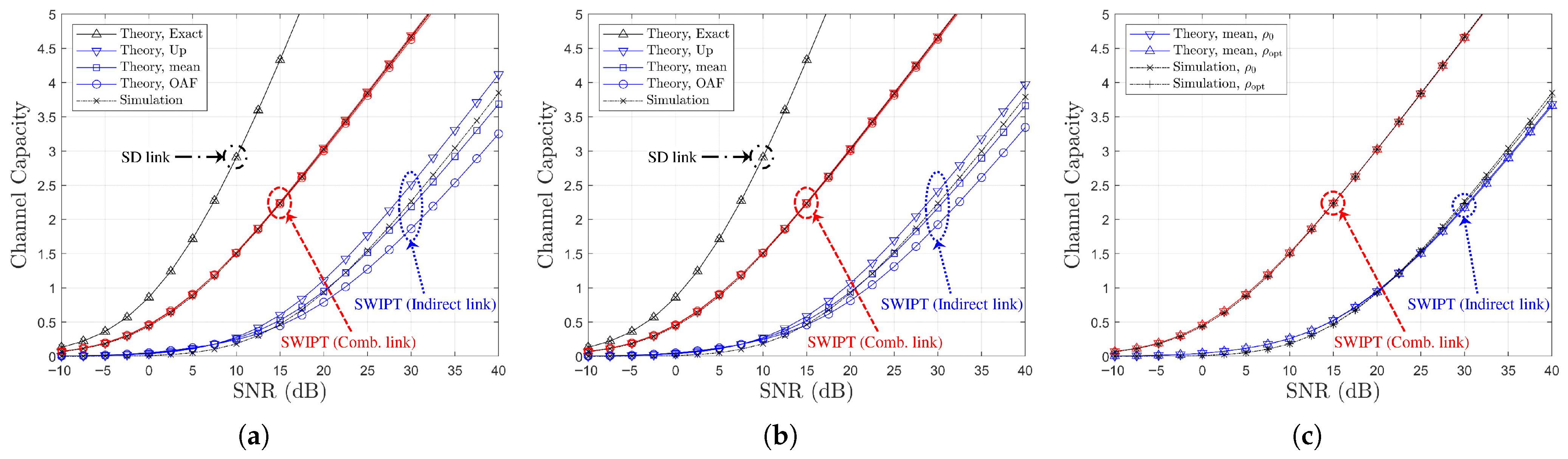Electronics 14 03791 g006