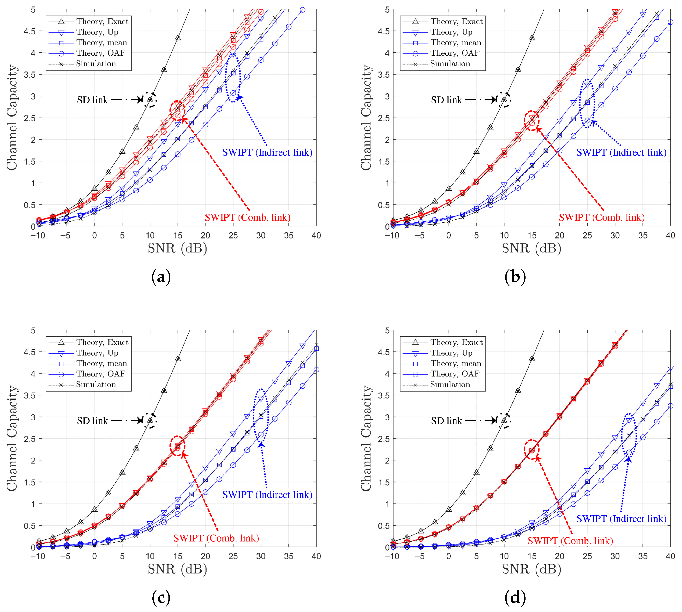 Electronics 14 03791 g007