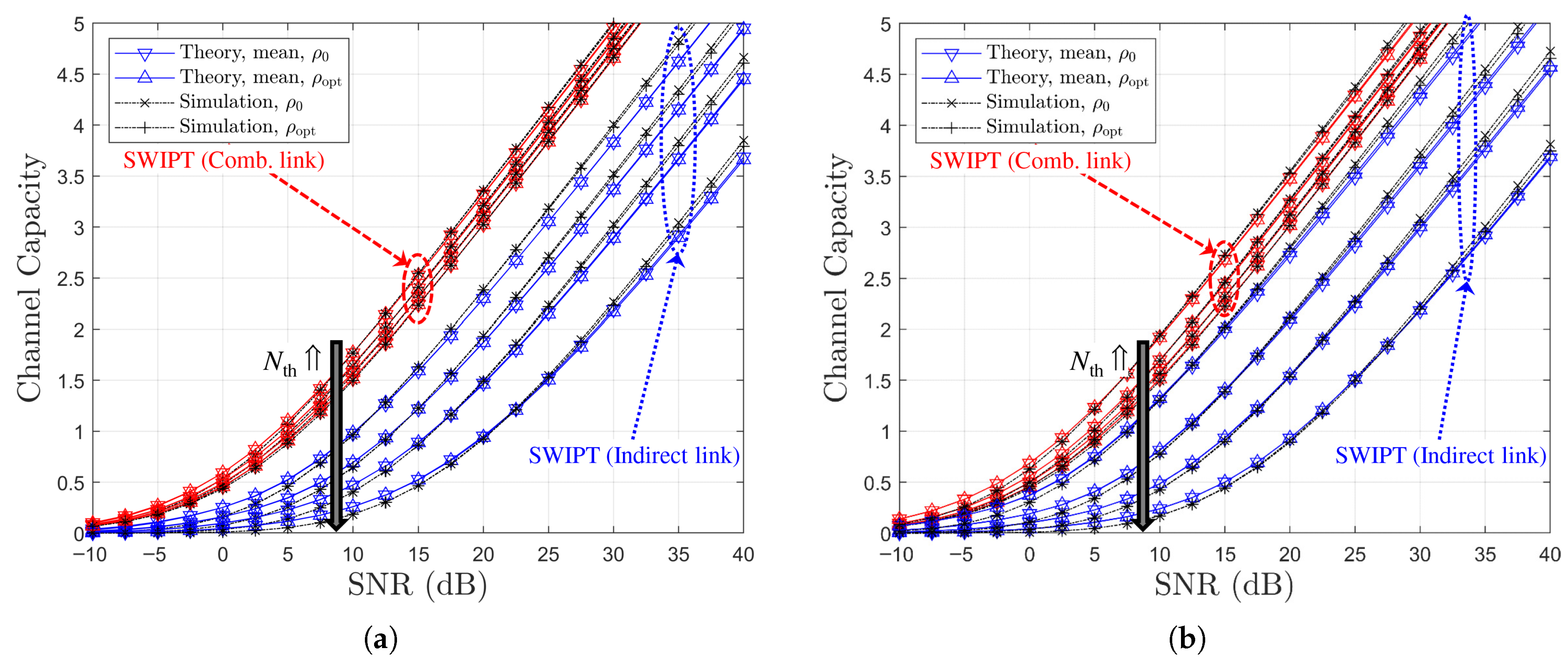 Electronics 14 03791 g008