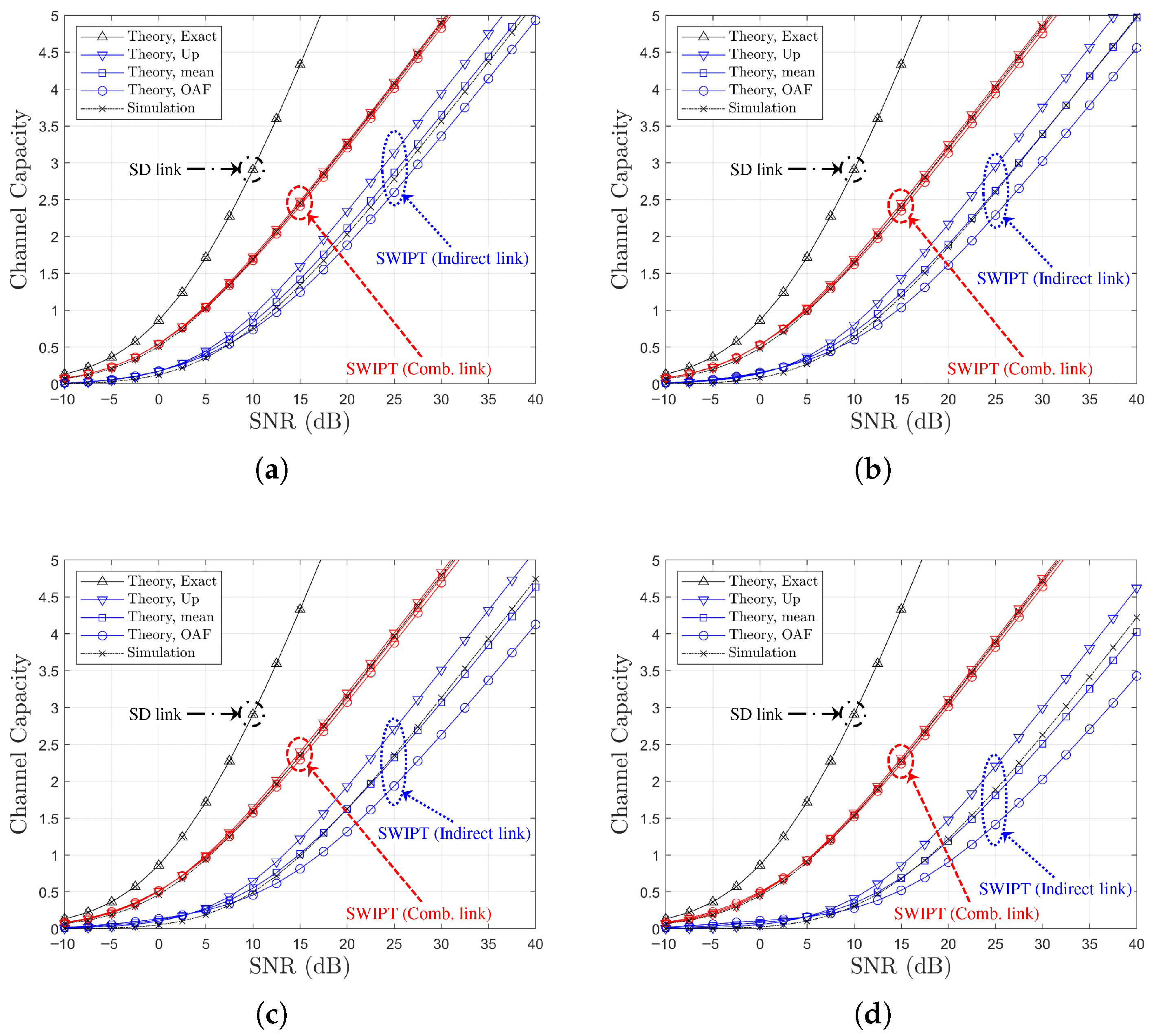 Electronics 14 03791 g009