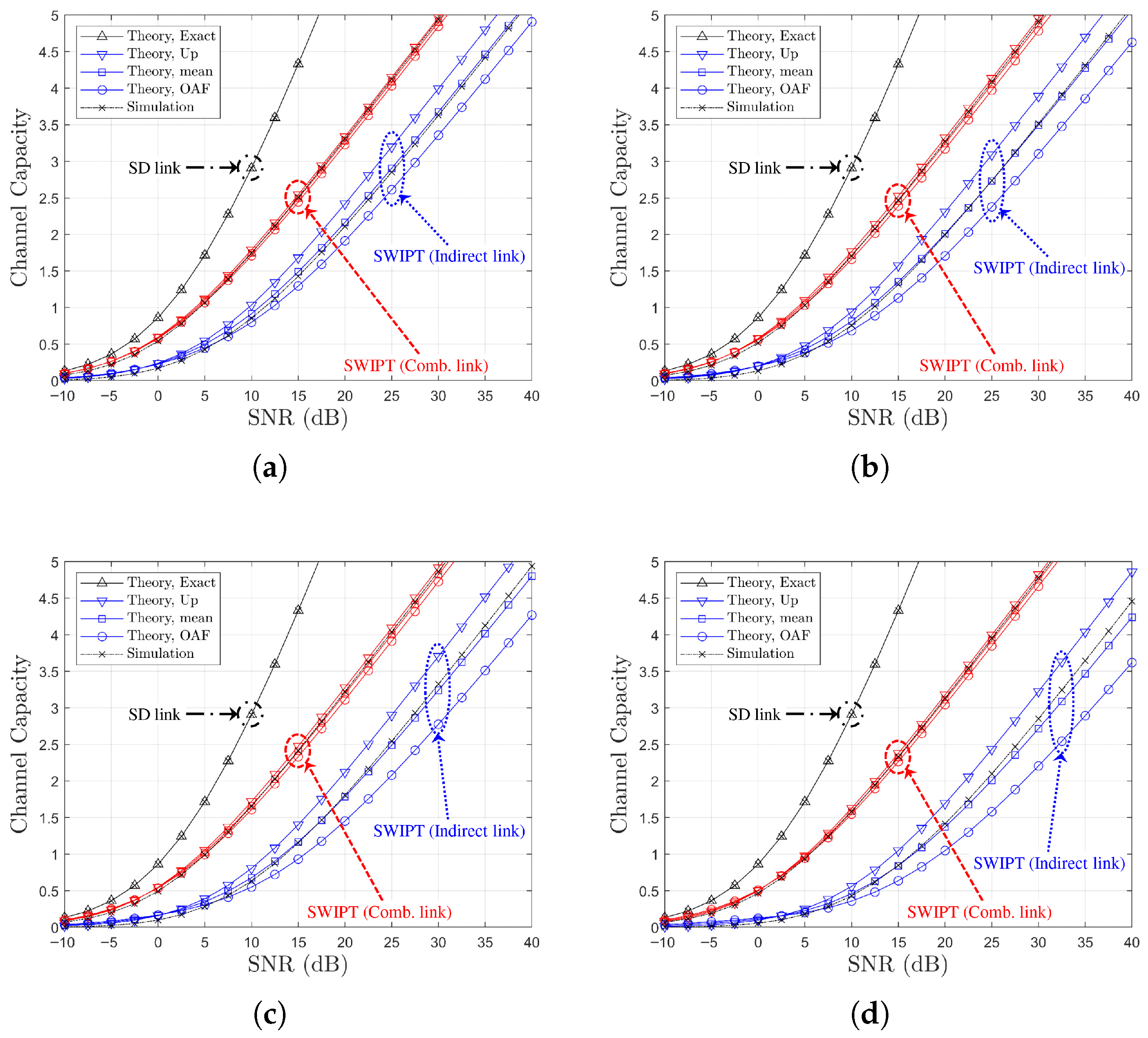 Electronics 14 03791 g010