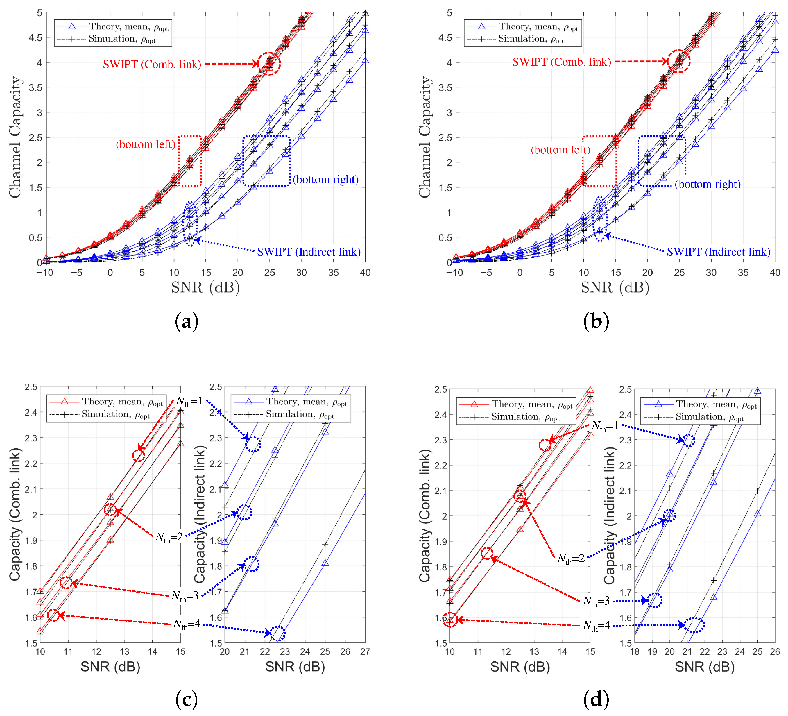 Electronics 14 03791 g011
