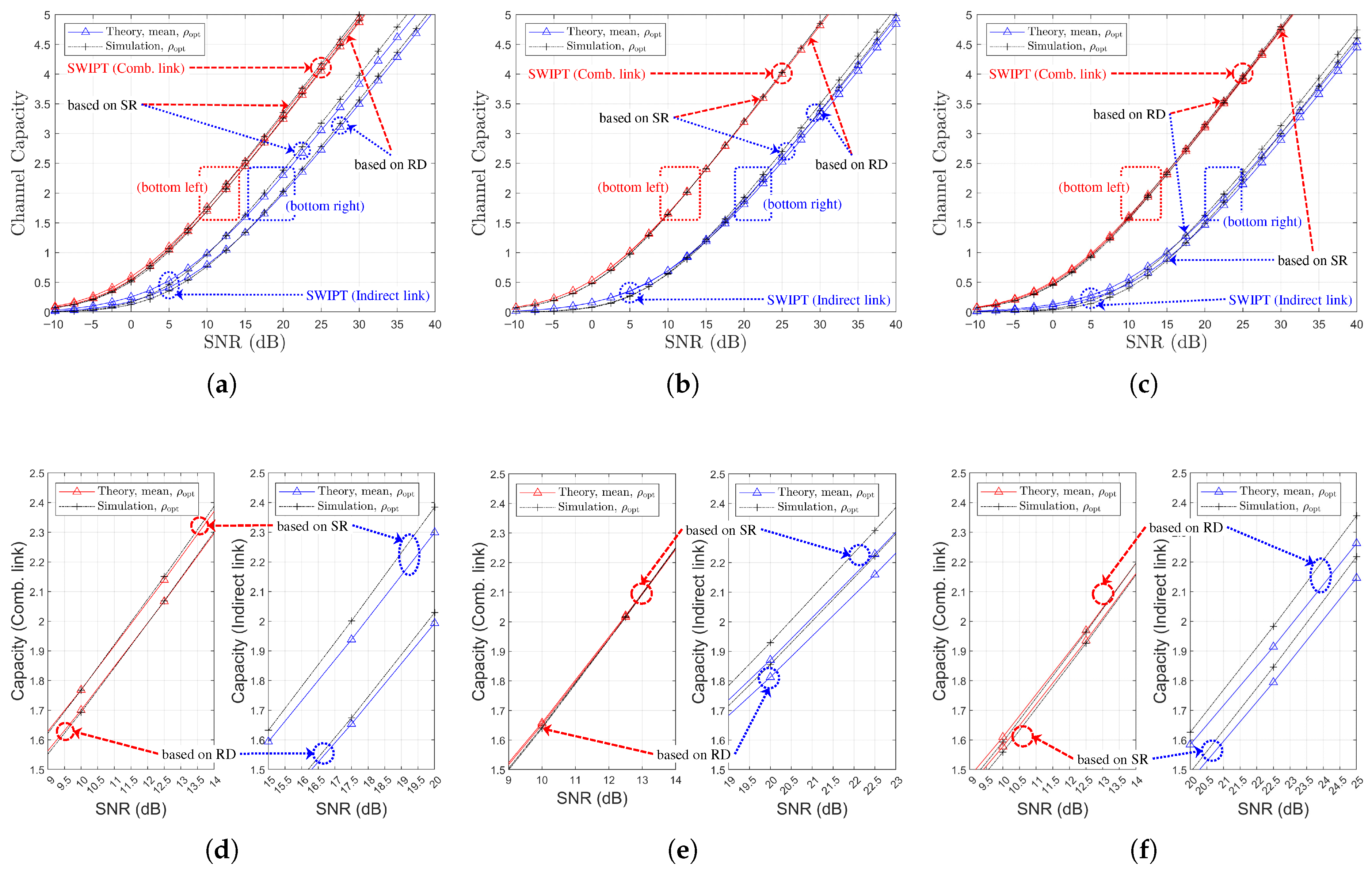 Electronics 14 03791 g012