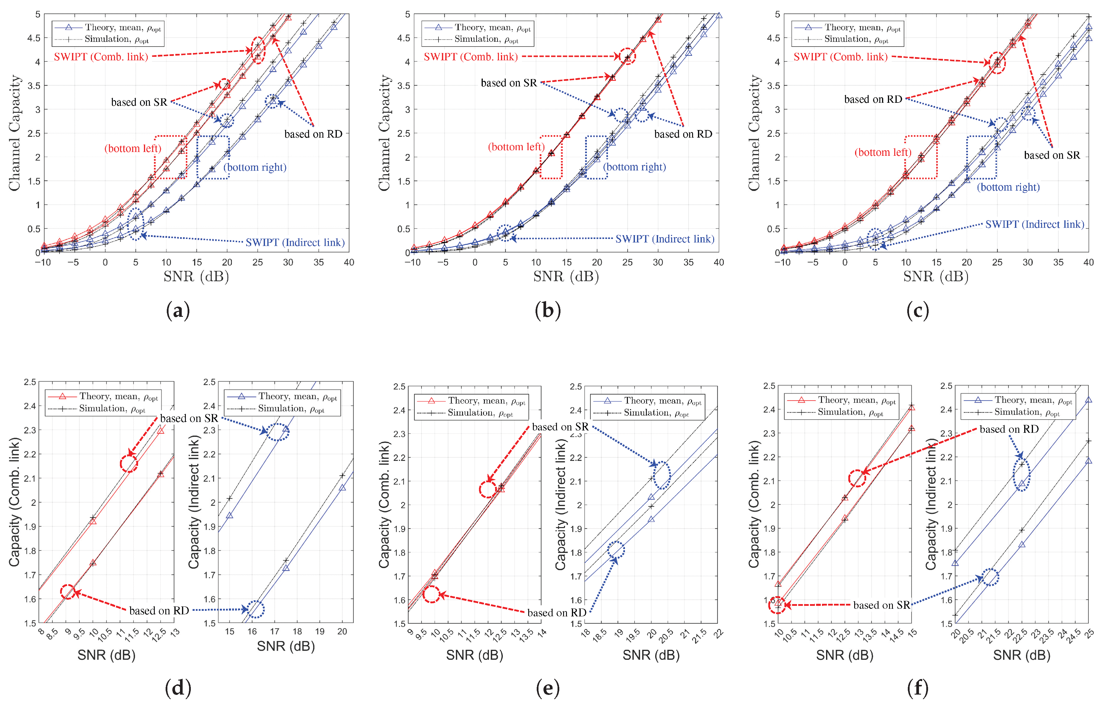 Electronics 14 03791 g013