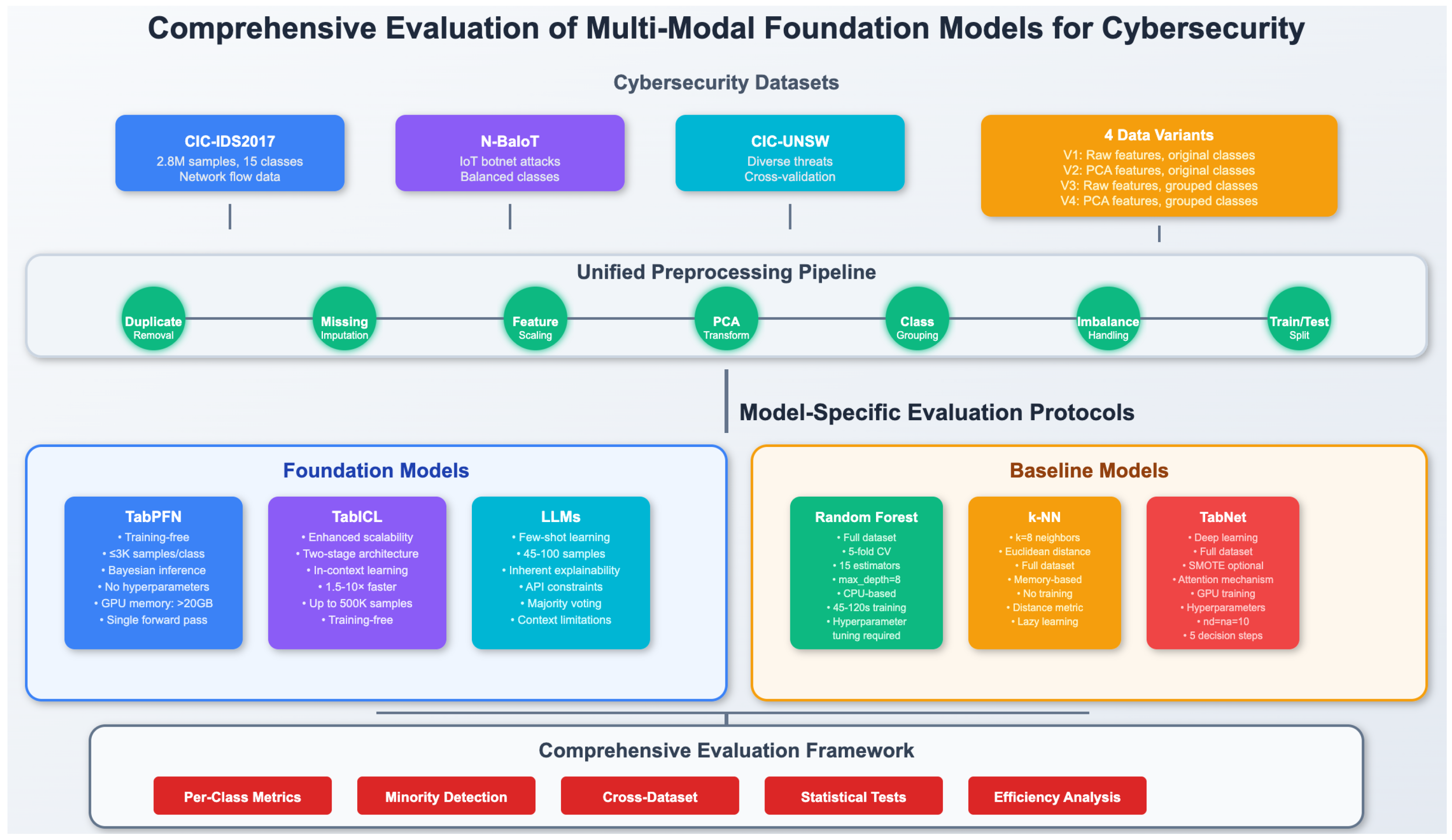 Electronics 14 03792 g001