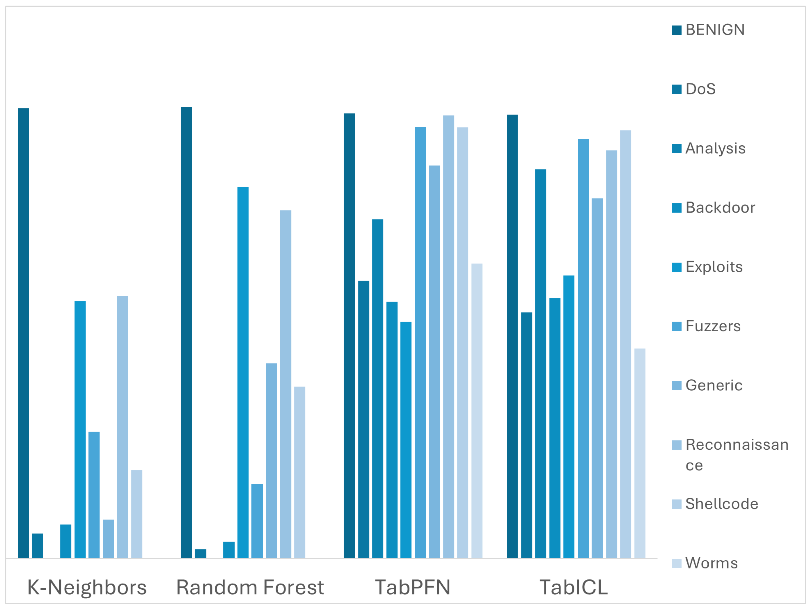 Electronics 14 03792 g003