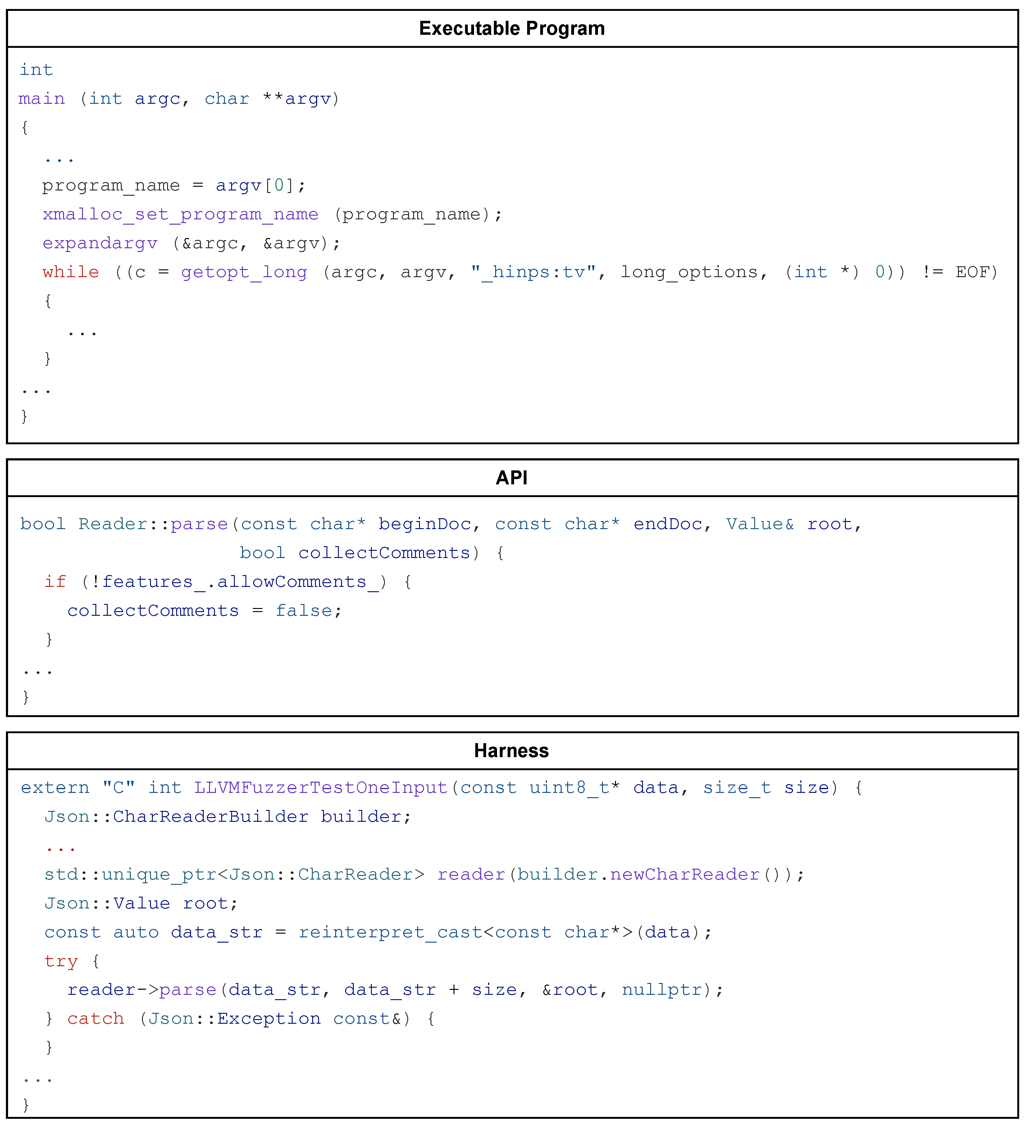 Electronics 14 03796 g001