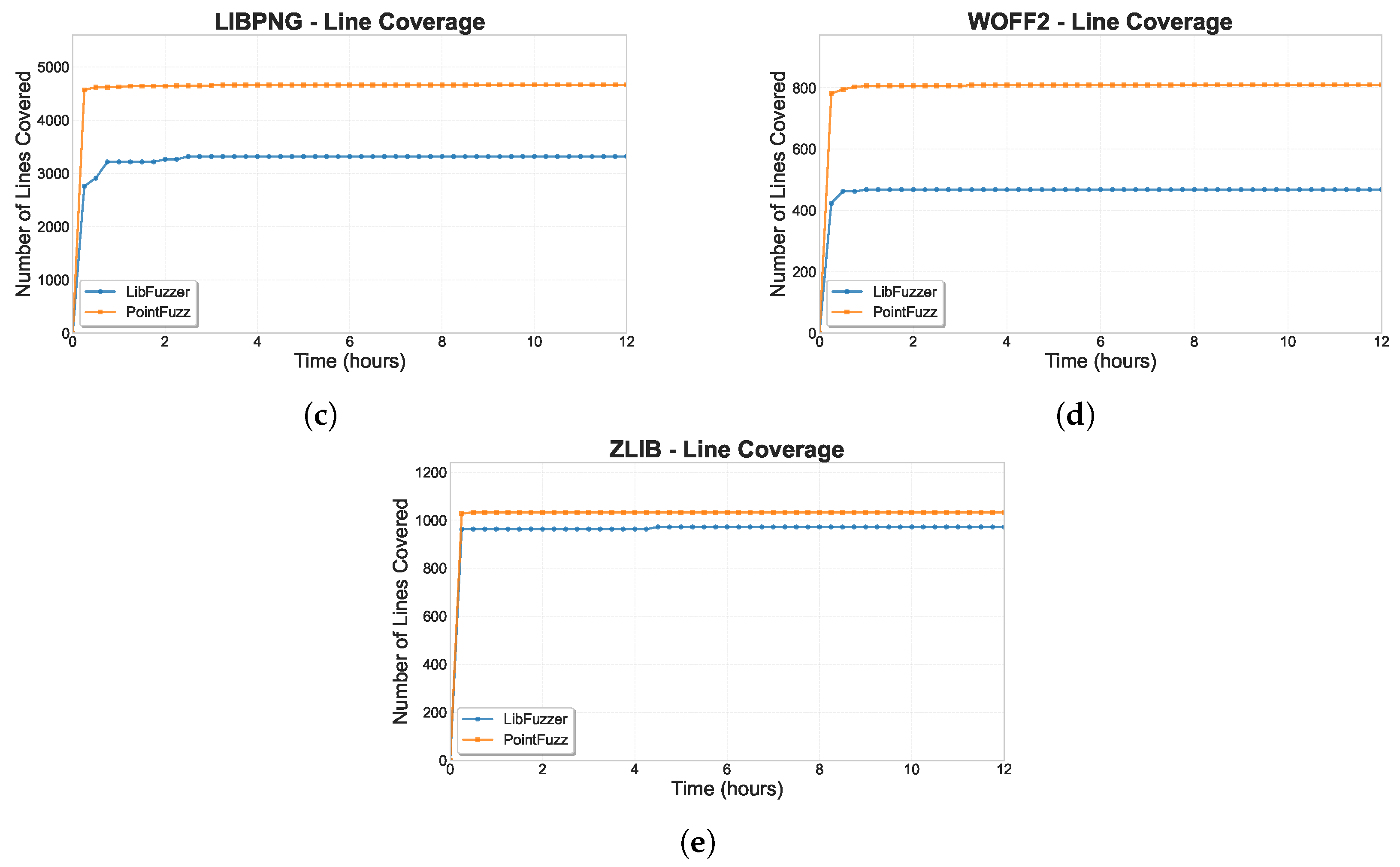 Electronics 14 03796 g008b