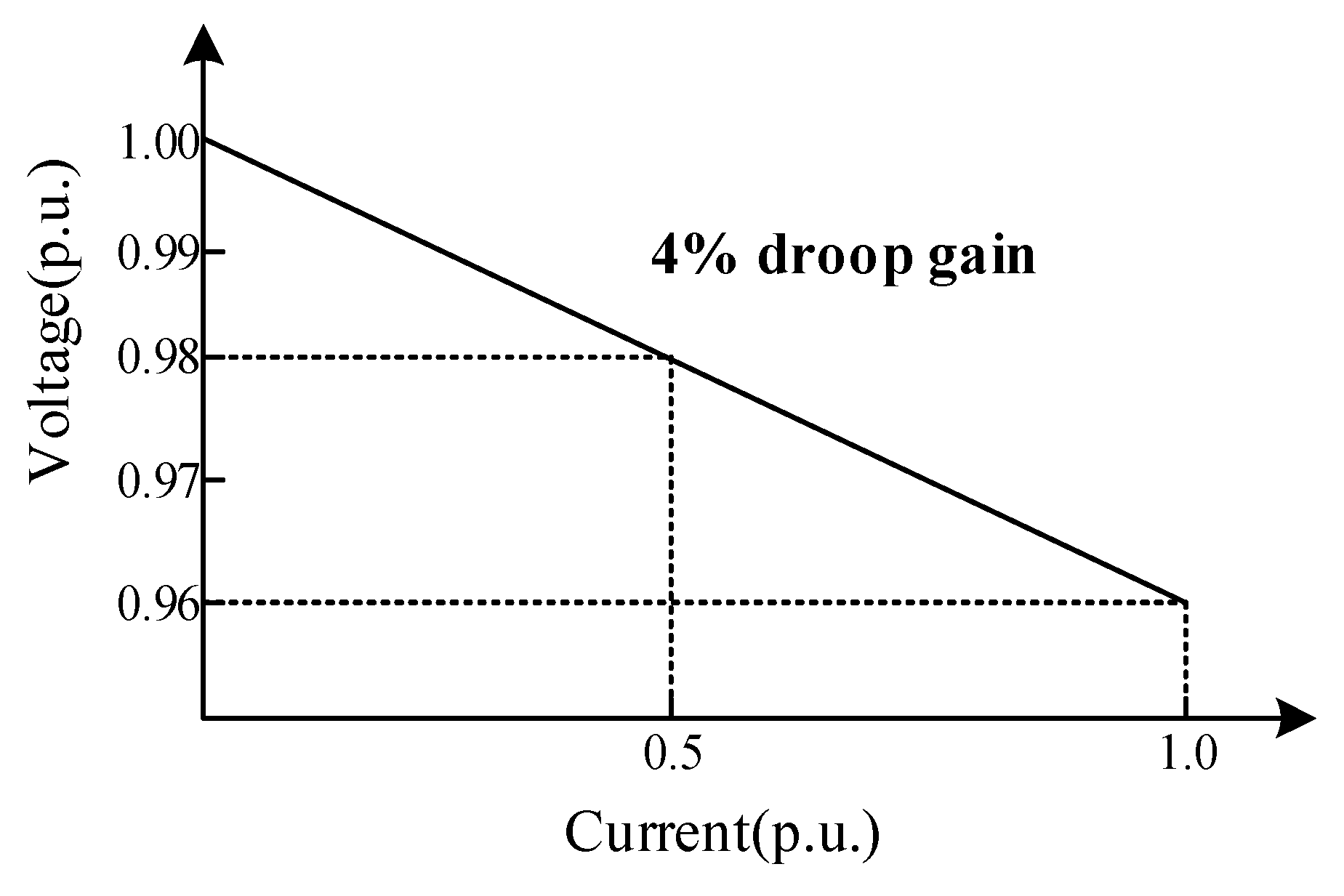 Electronics 14 03797 g001 Electronics 14 03797 g001