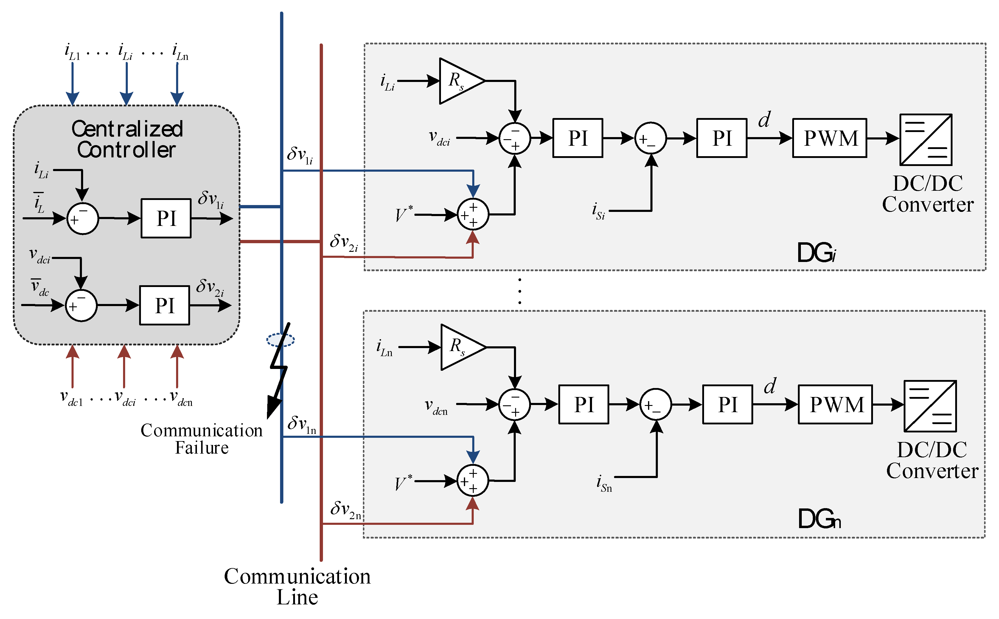 Electronics 14 03797 g003 Electronics 14 03797 g003