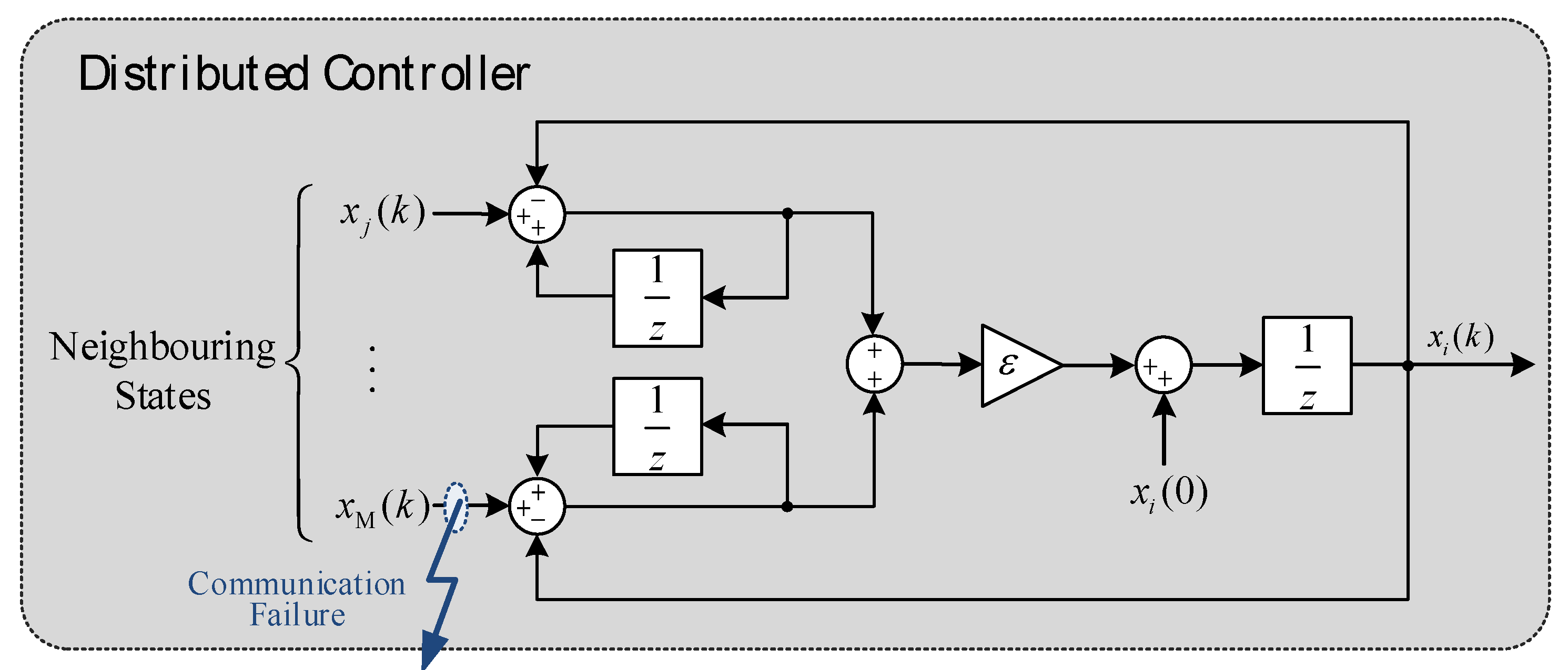 Electronics 14 03797 g008 Electronics 14 03797 g008
