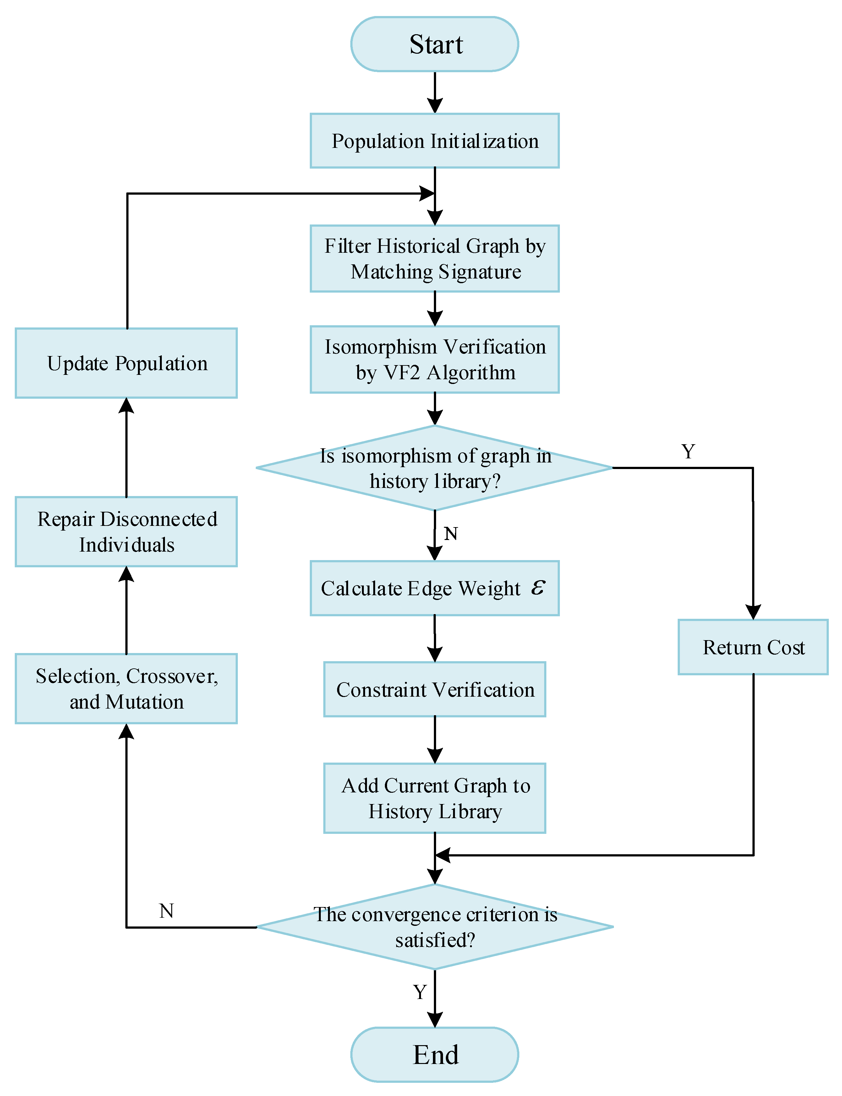 Electronics 14 03797 g009 Electronics 14 03797 g009