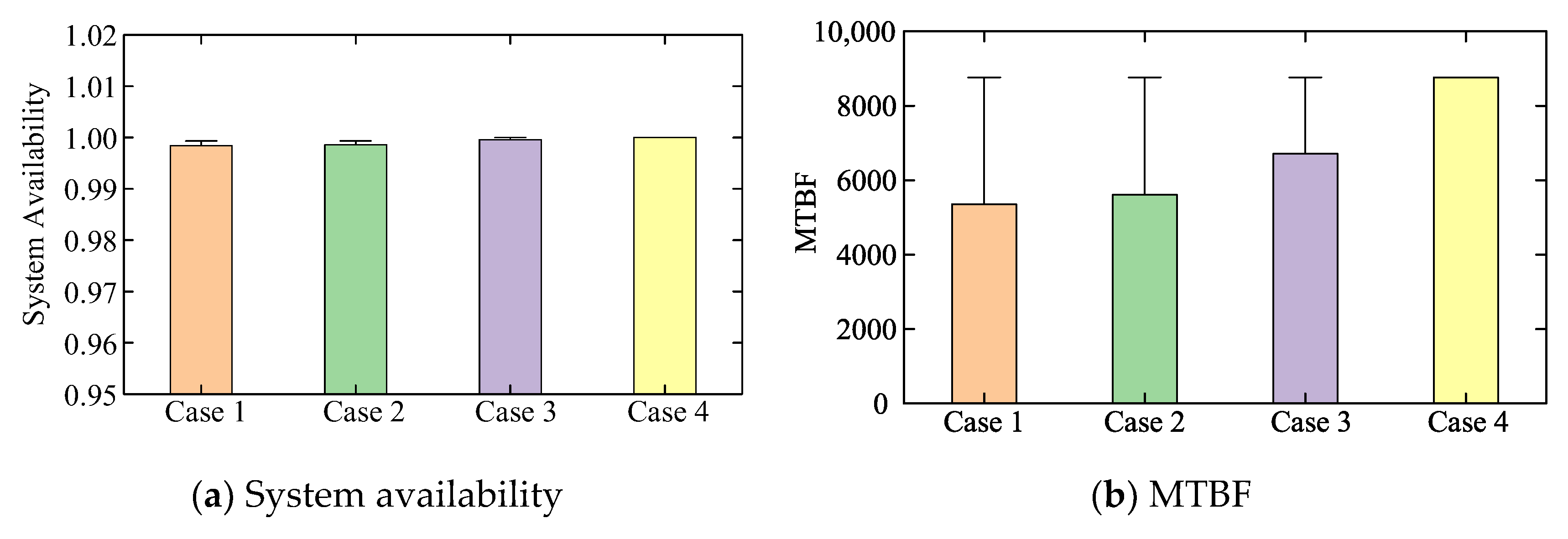 Electronics 14 03797 g011 Electronics 14 03797 g011