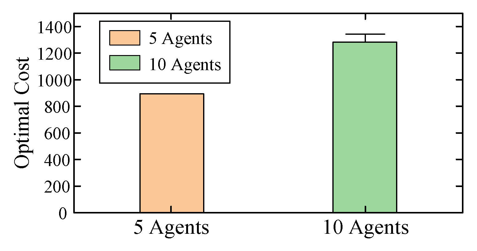 Electronics 14 03797 g015 Electronics 14 03797 g015