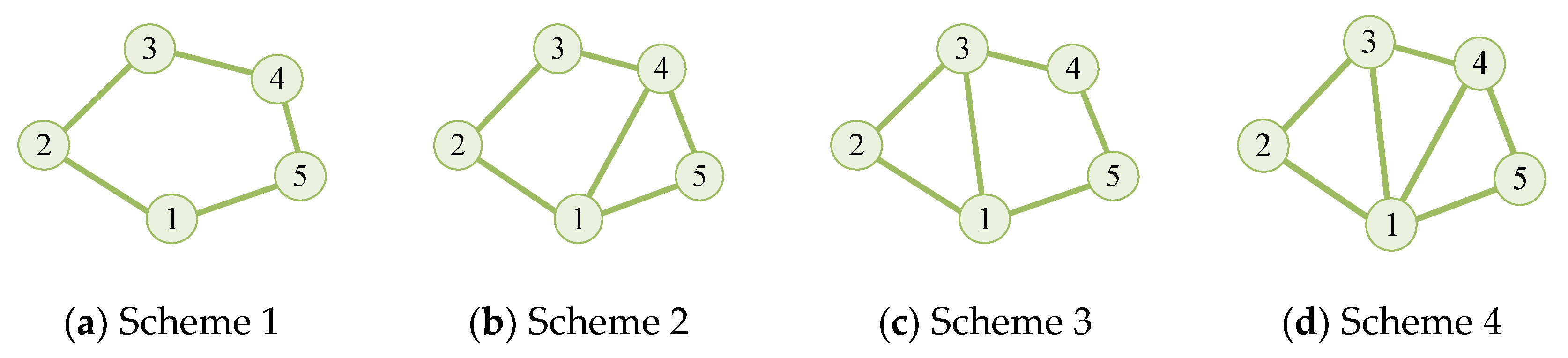 Electronics 14 03797 g016 Electronics 14 03797 g016