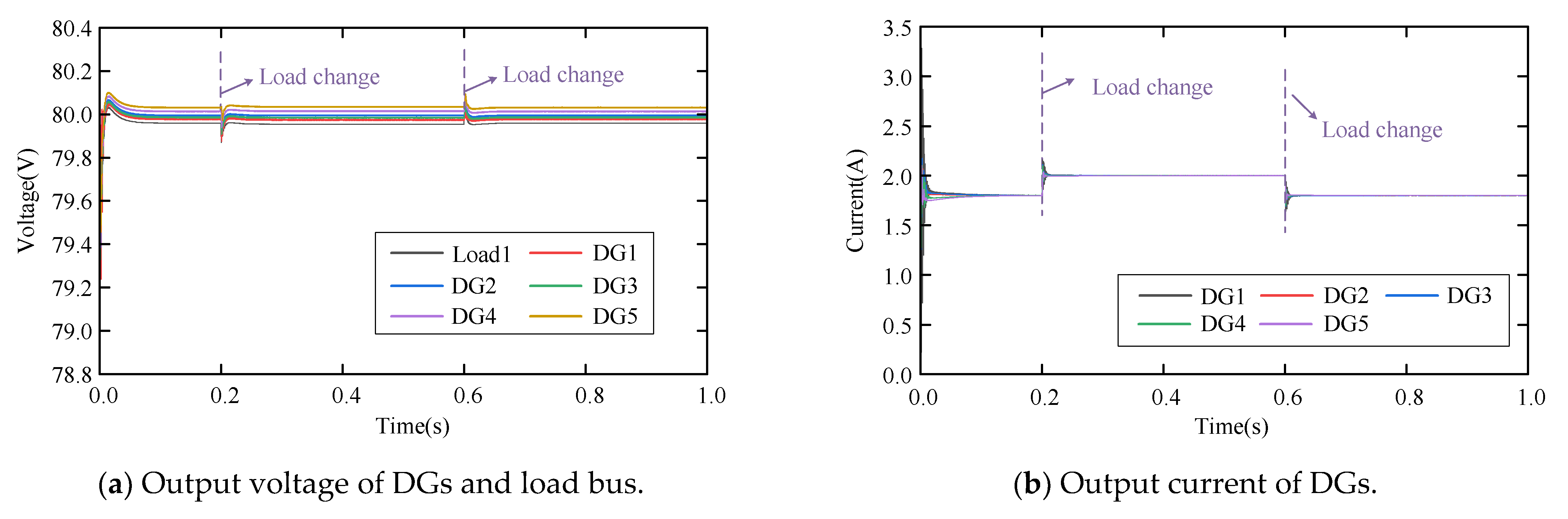 Electronics 14 03797 g021 Electronics 14 03797 g021